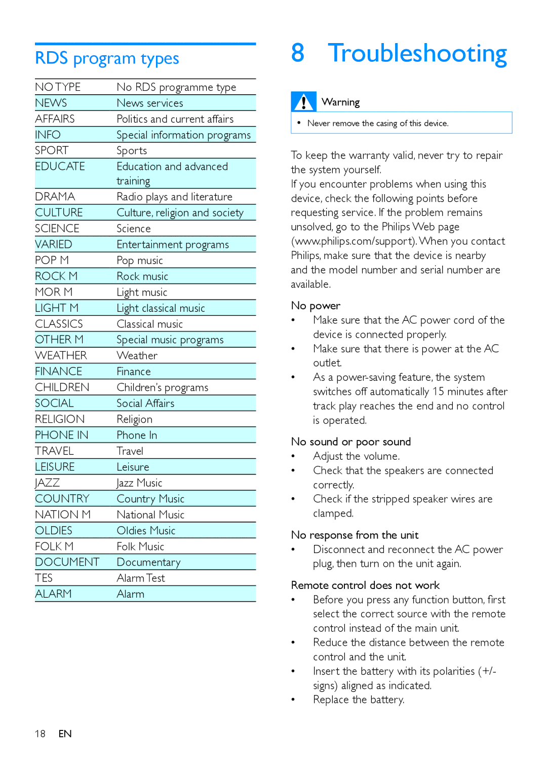 Philips BTB7150 user manual Troubleshooting, RDS program types 