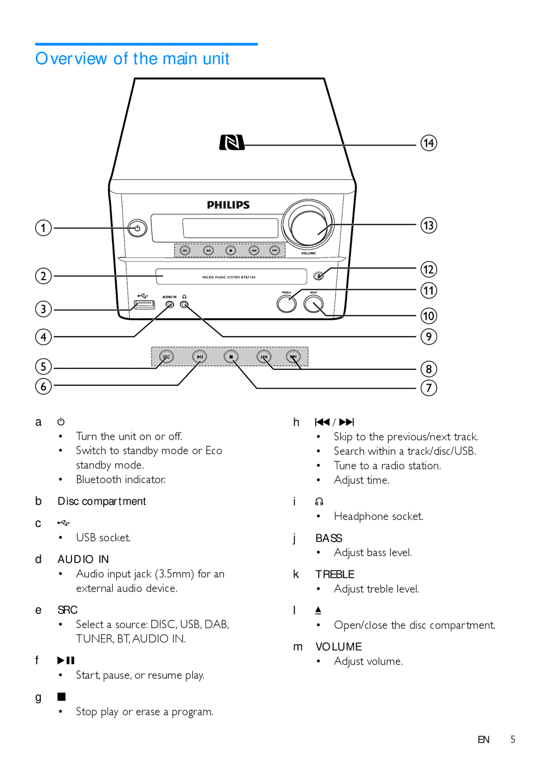 Philips BTB7150 user manual Overview of the main unit 