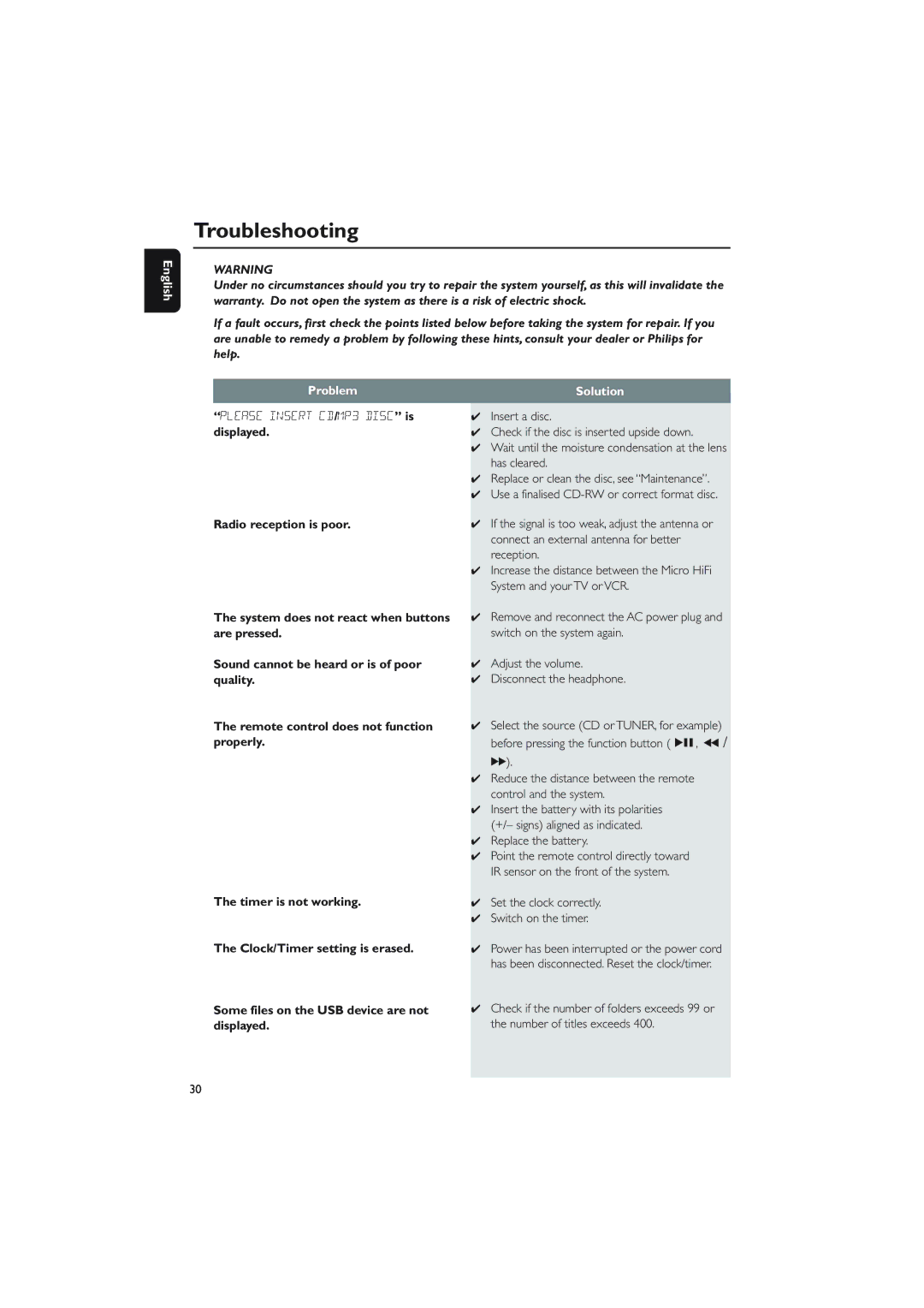 Philips BTM630 quick start Troubleshooting, Problem, Solution 