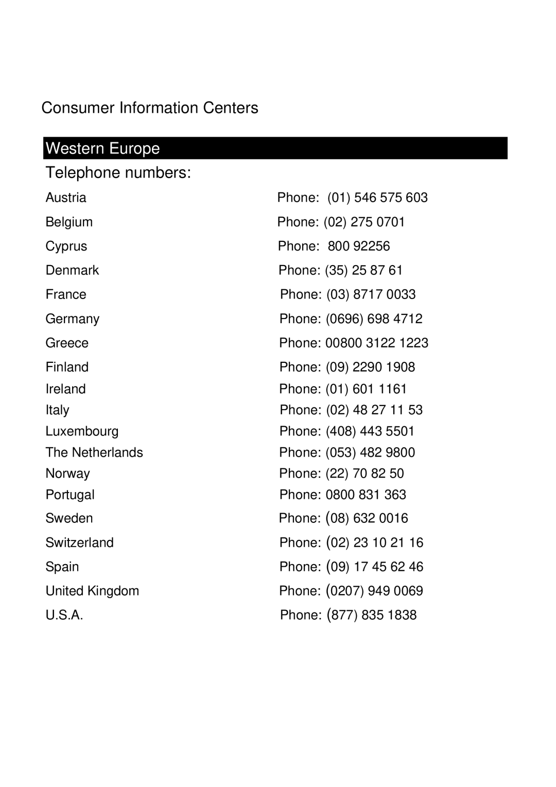 Philips BZ02 manual Western Europe 