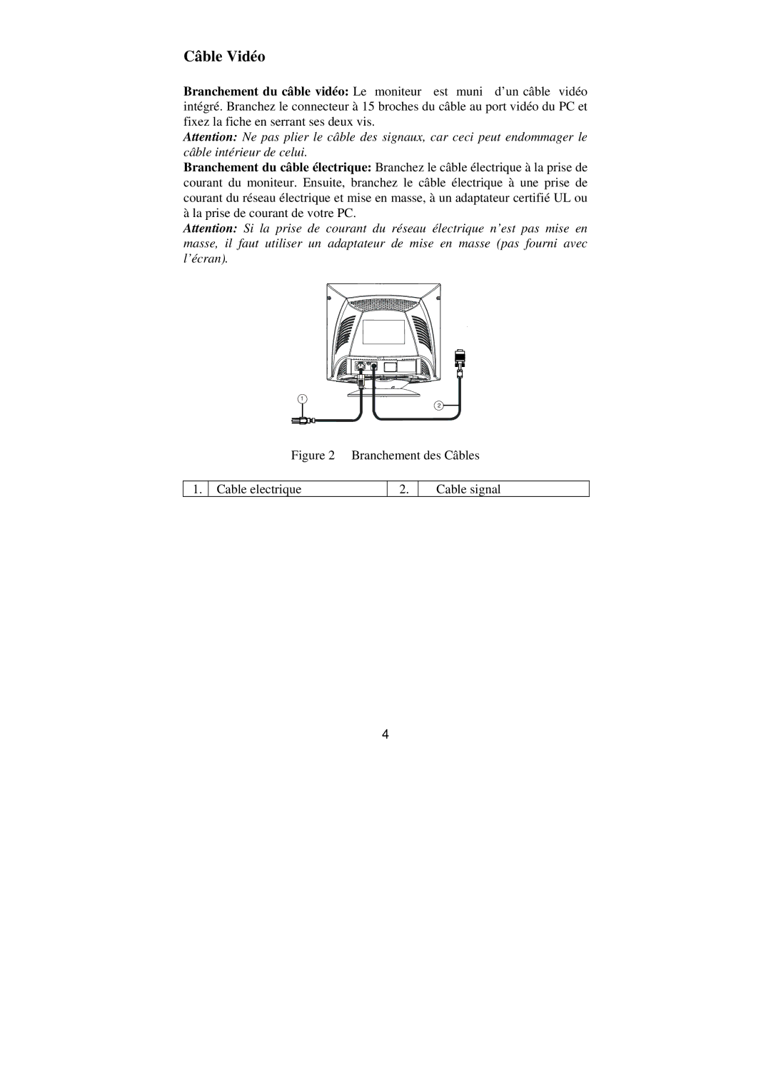 Philips BZ02 manual Câble Vidéo, Branchement des Câbles Cable electrique Cable signal 