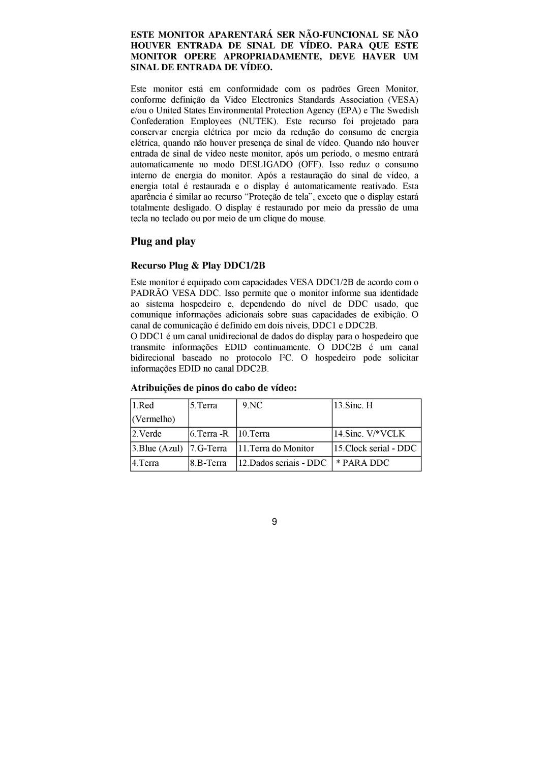 Philips BZ02 manual Recurso Plug & Play DDC1/2B, Atribuições de pinos do cabo de vídeo 