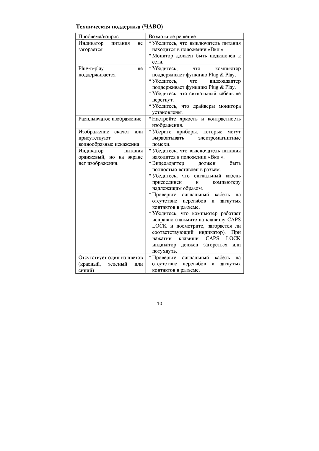 Philips BZ02 manual Техническая поддержка Чаво, Caps Lock 