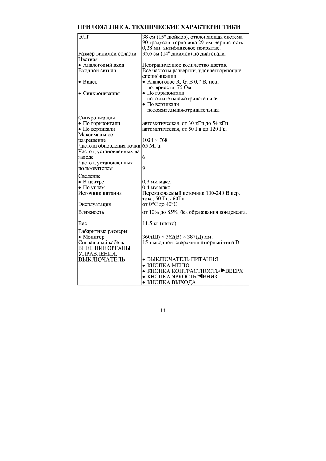 Philips BZ02 Элт, Внешние Органы Управления, Выключатель Питания, Кнопка Меню, Кнопка КОНТРАСТНОСТЬ/ Вверх, Кнопка Выхода 