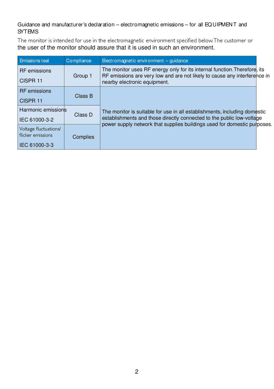 Philips C221S3 user manual Sytems, Cispr 