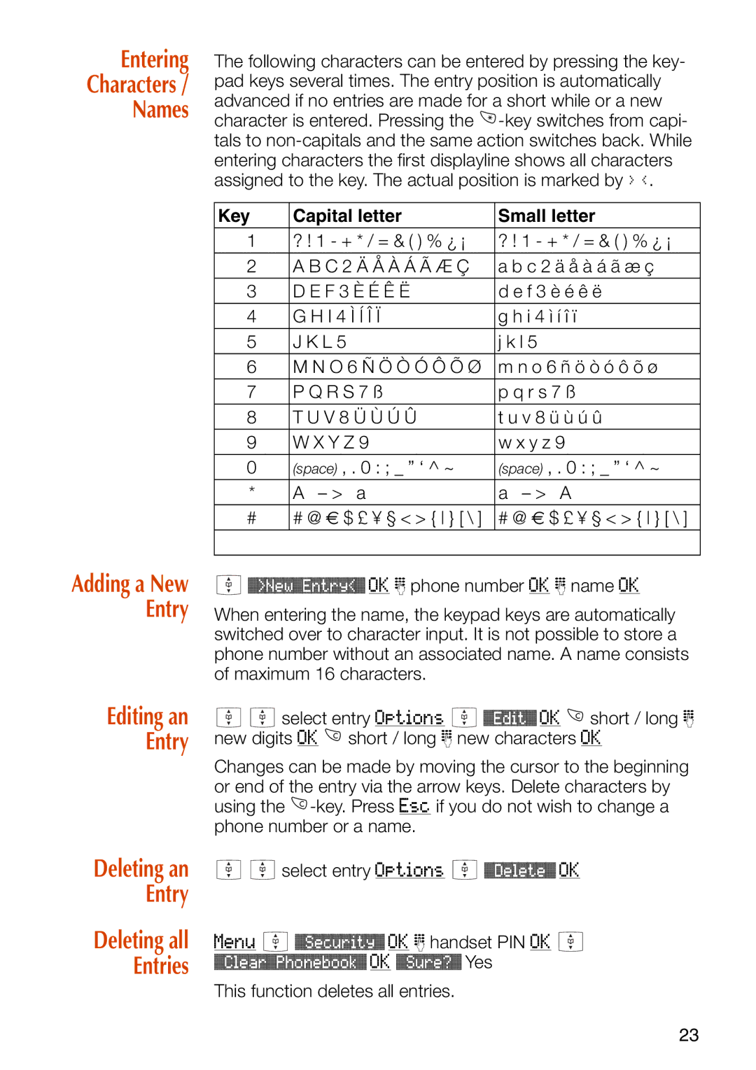 Philips C244 manual Entering Characters Names, Editing an Entry Deleting an Entry Deleting all Entries 