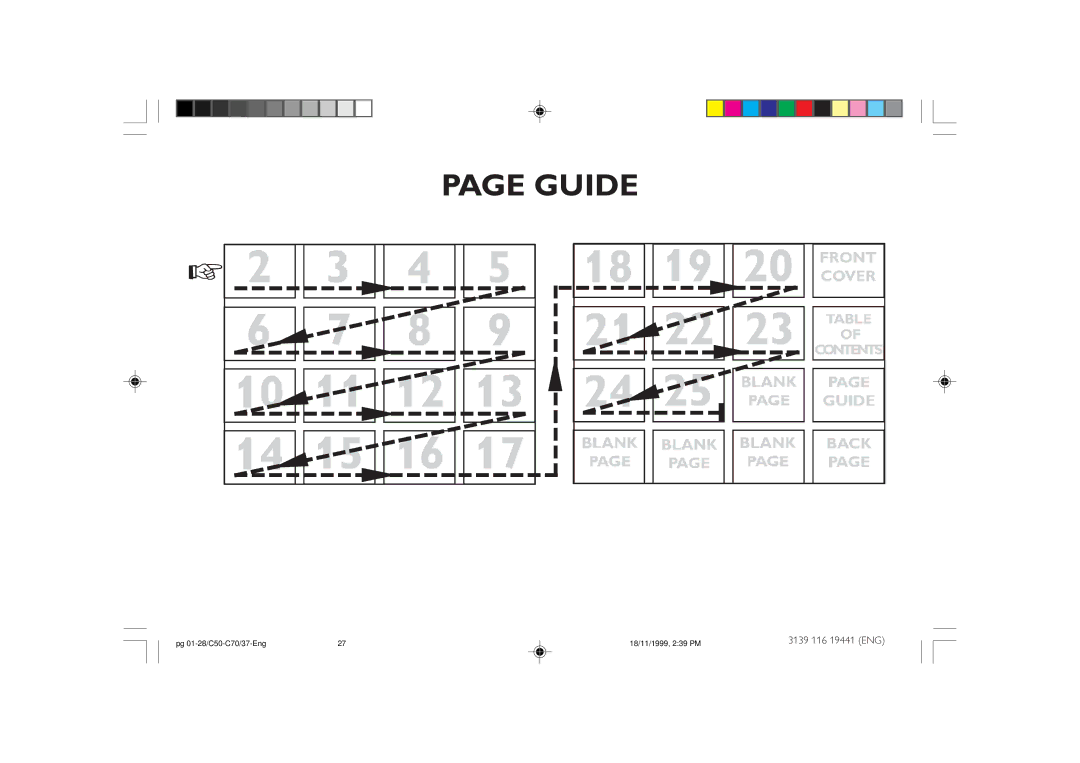 Philips C70, C50 manual Guide 