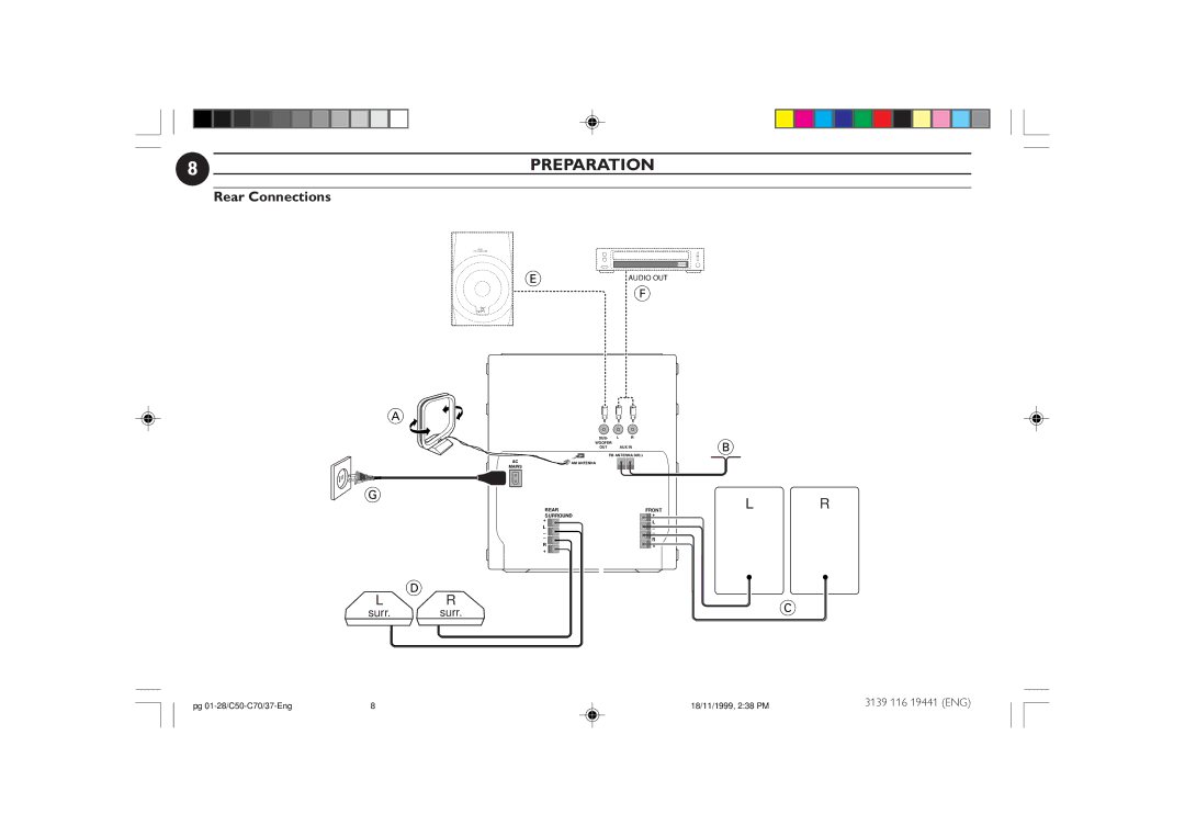 Philips C50, C70 manual Preparation, Rear Connections 