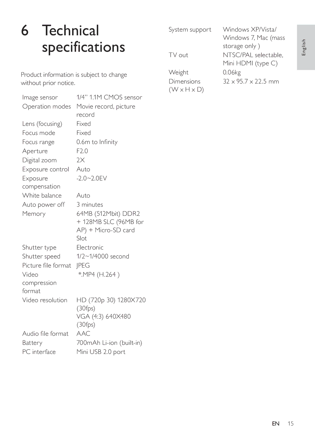 Philips CAM100GY AP + Micro-SD card, Slot, Video MP4 H.264 Compression Format Video resolution, 30fps, VGA 43, Battery 