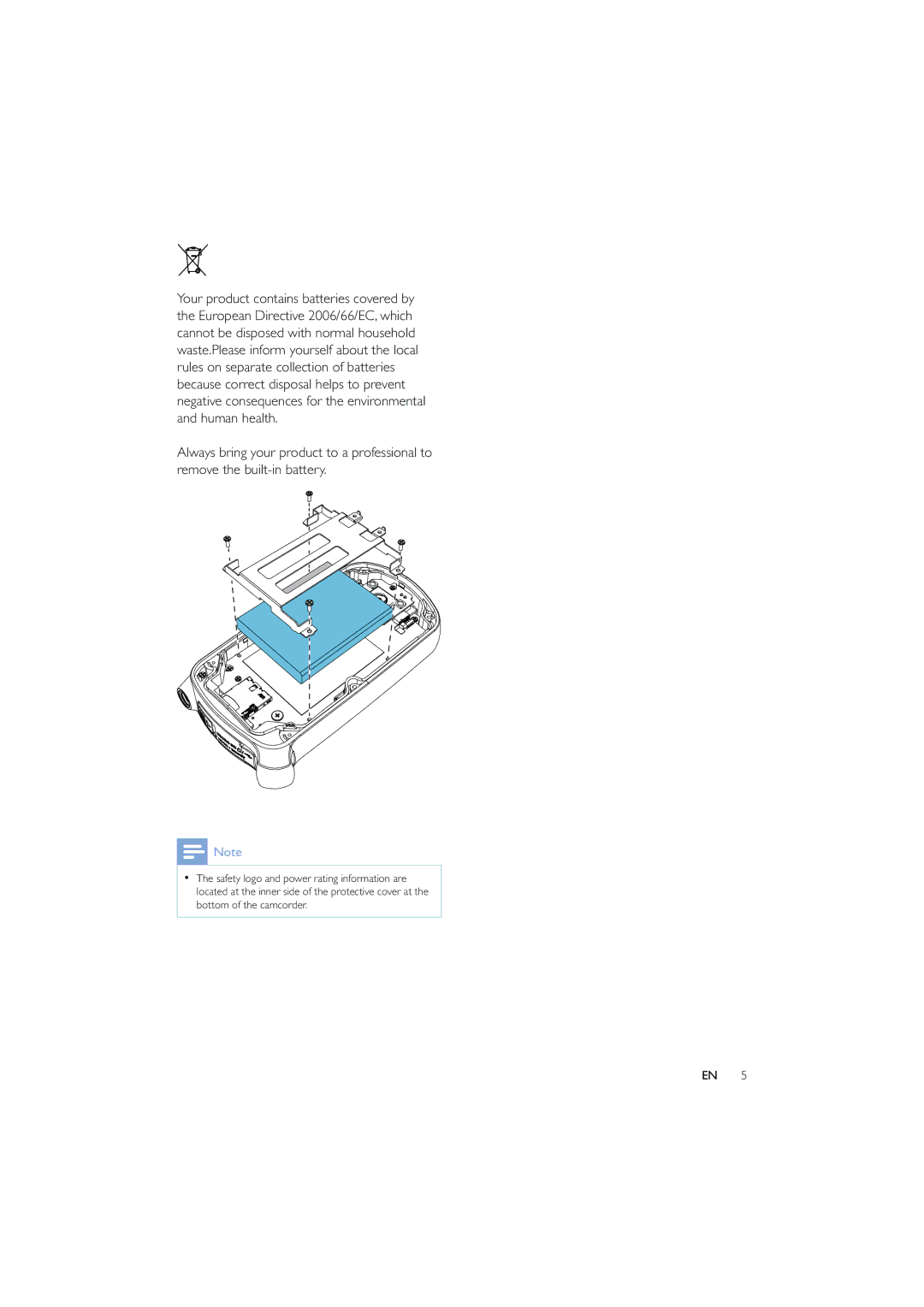 Philips CAM150 user manual 