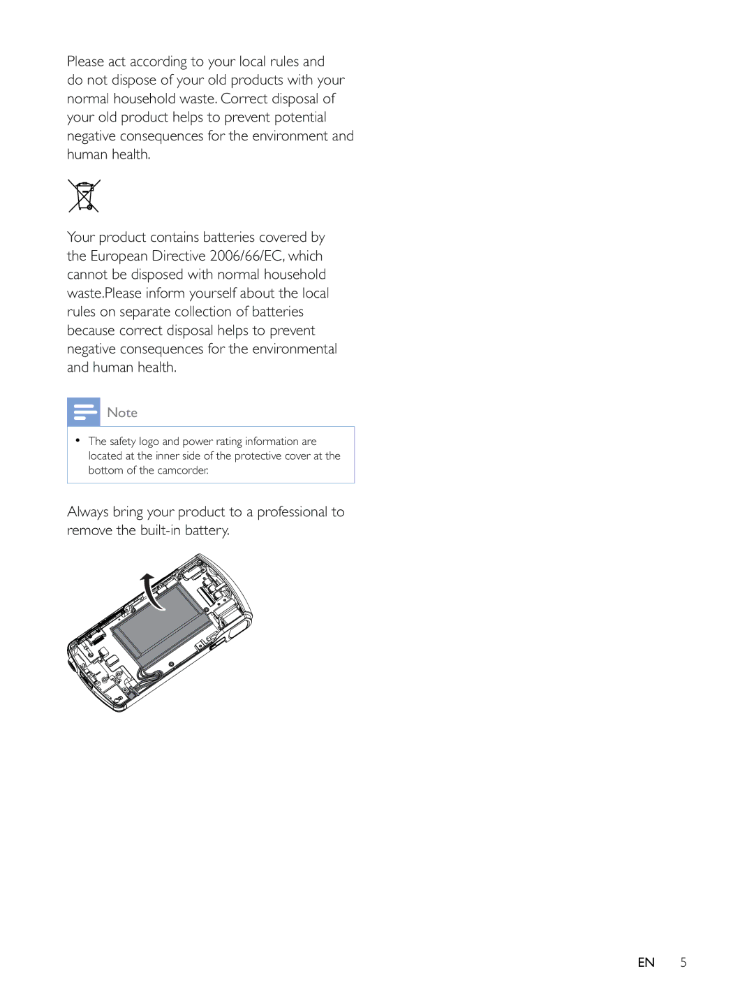 Philips CAM200 user manual 