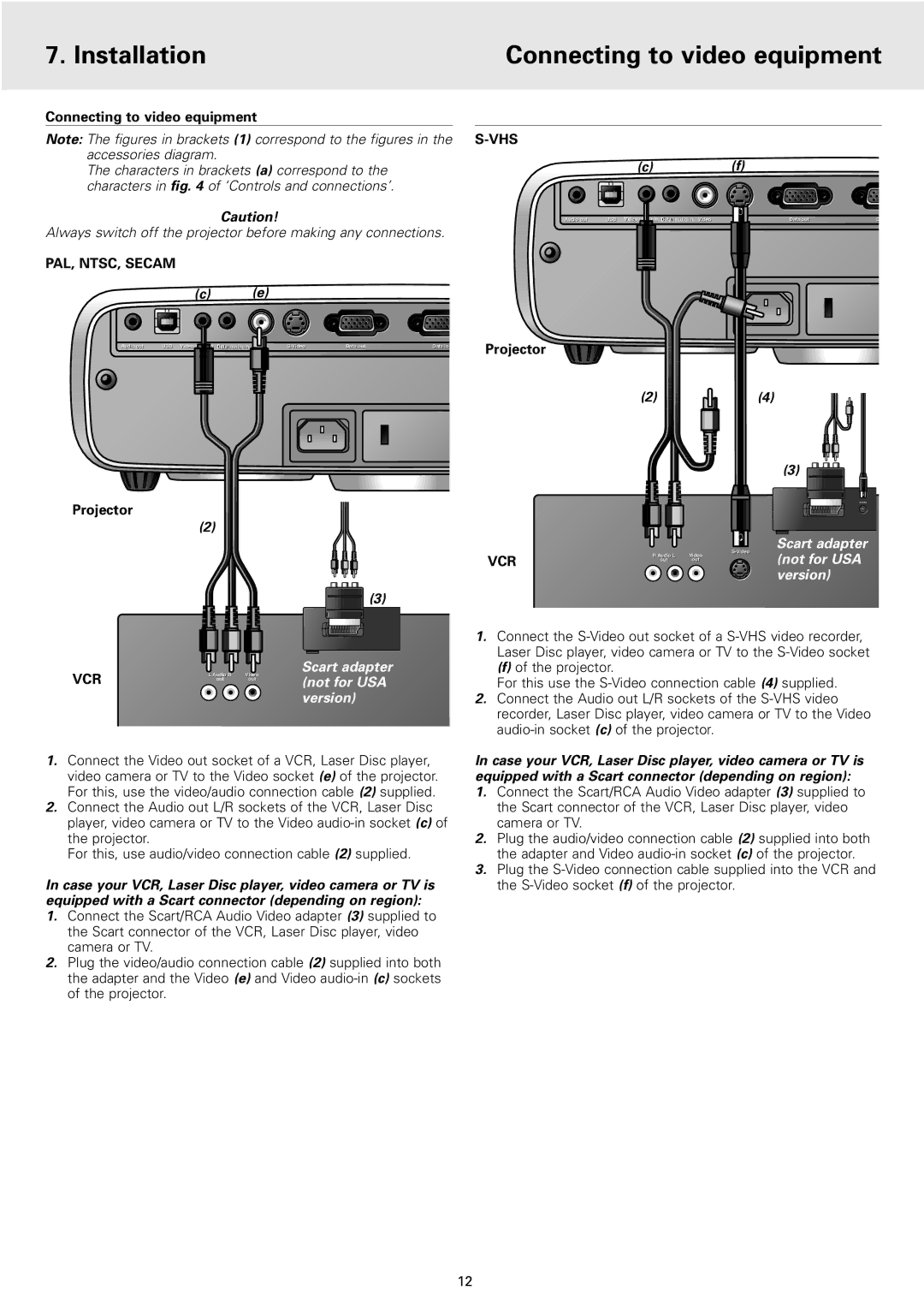 Philips cBright 2 Series manual Installation Connecting to video equipment, Projector 