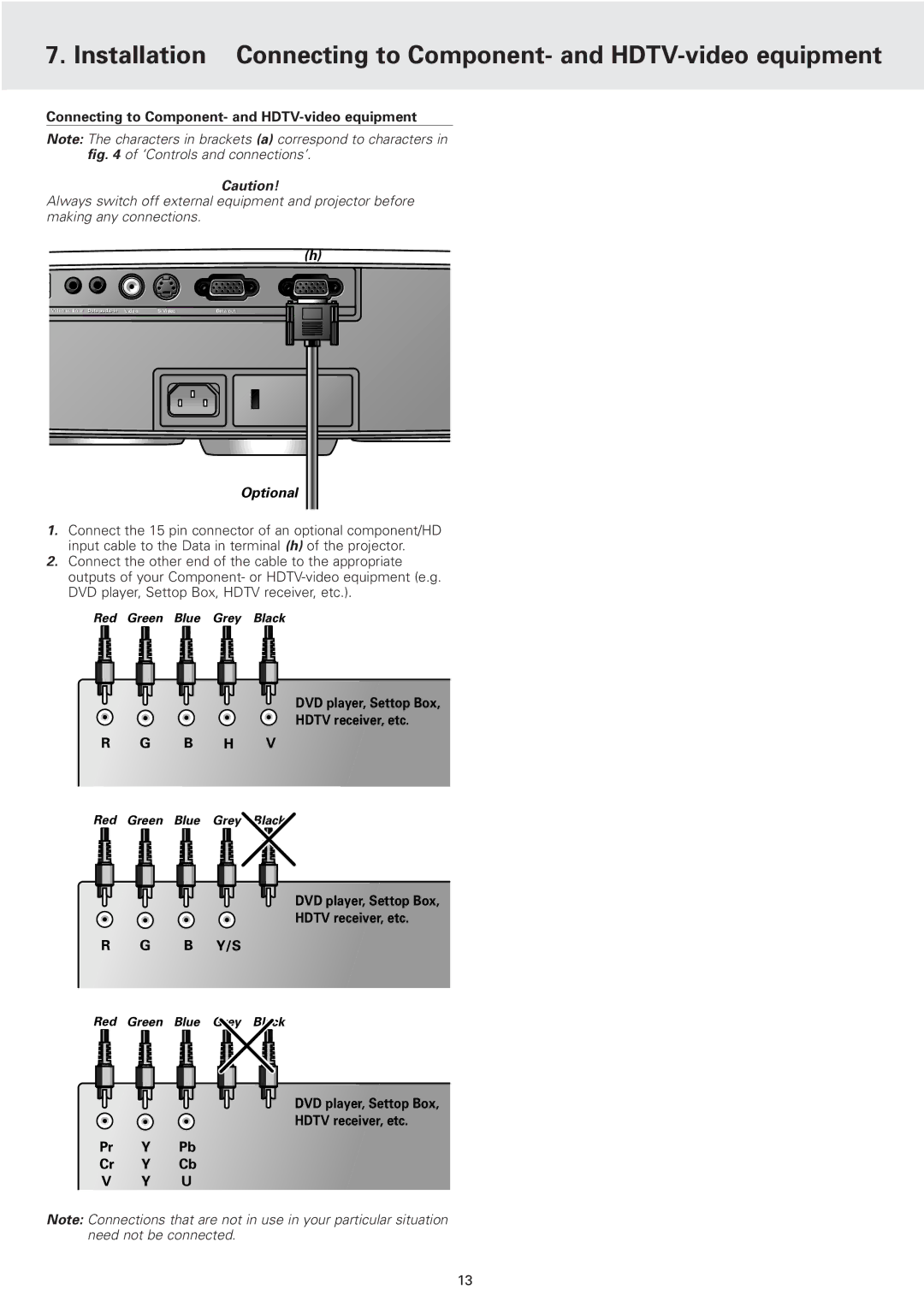 Philips cBright 2 Series manual Connecting to Component- and HDTV-video equipment, Optional 