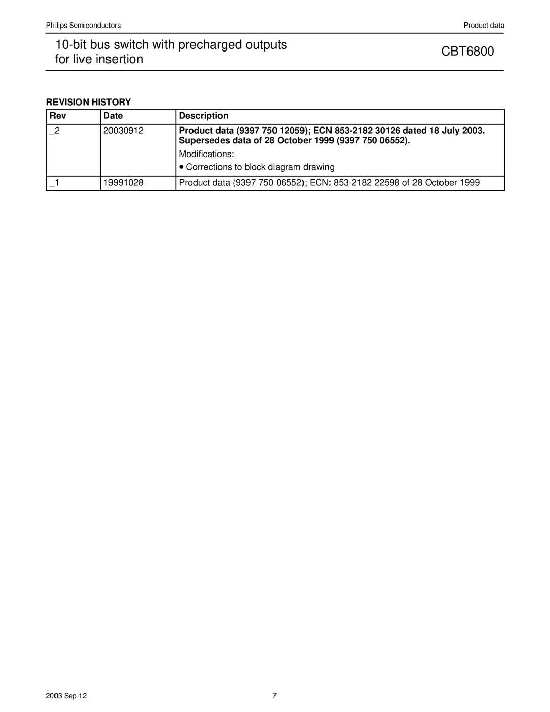 Philips CBT6800 manual Revision History, Rev Date Description, Supersedes data of 28 October 1999 9397 750 