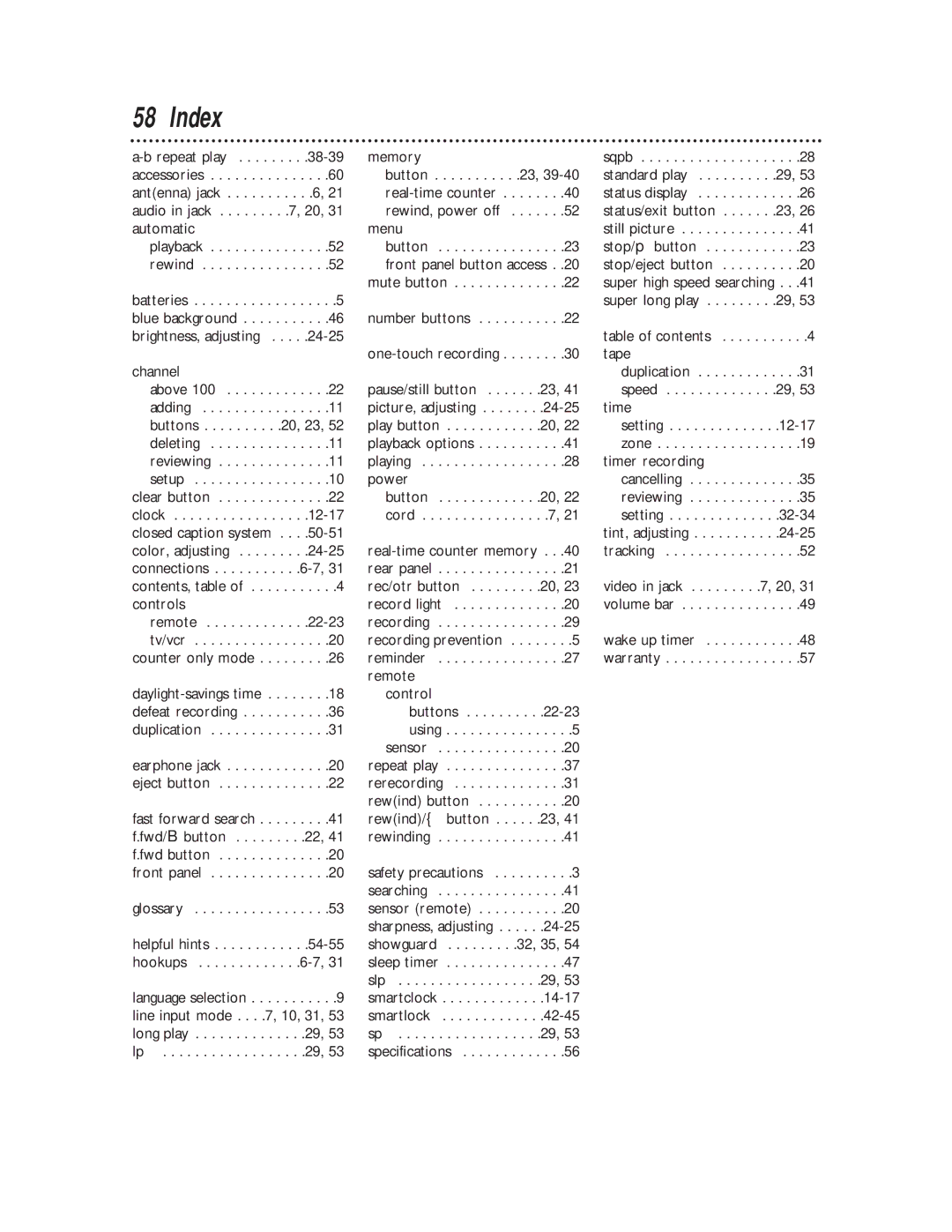 Philips CC13C1MG, CC19C1MG owner manual Index 