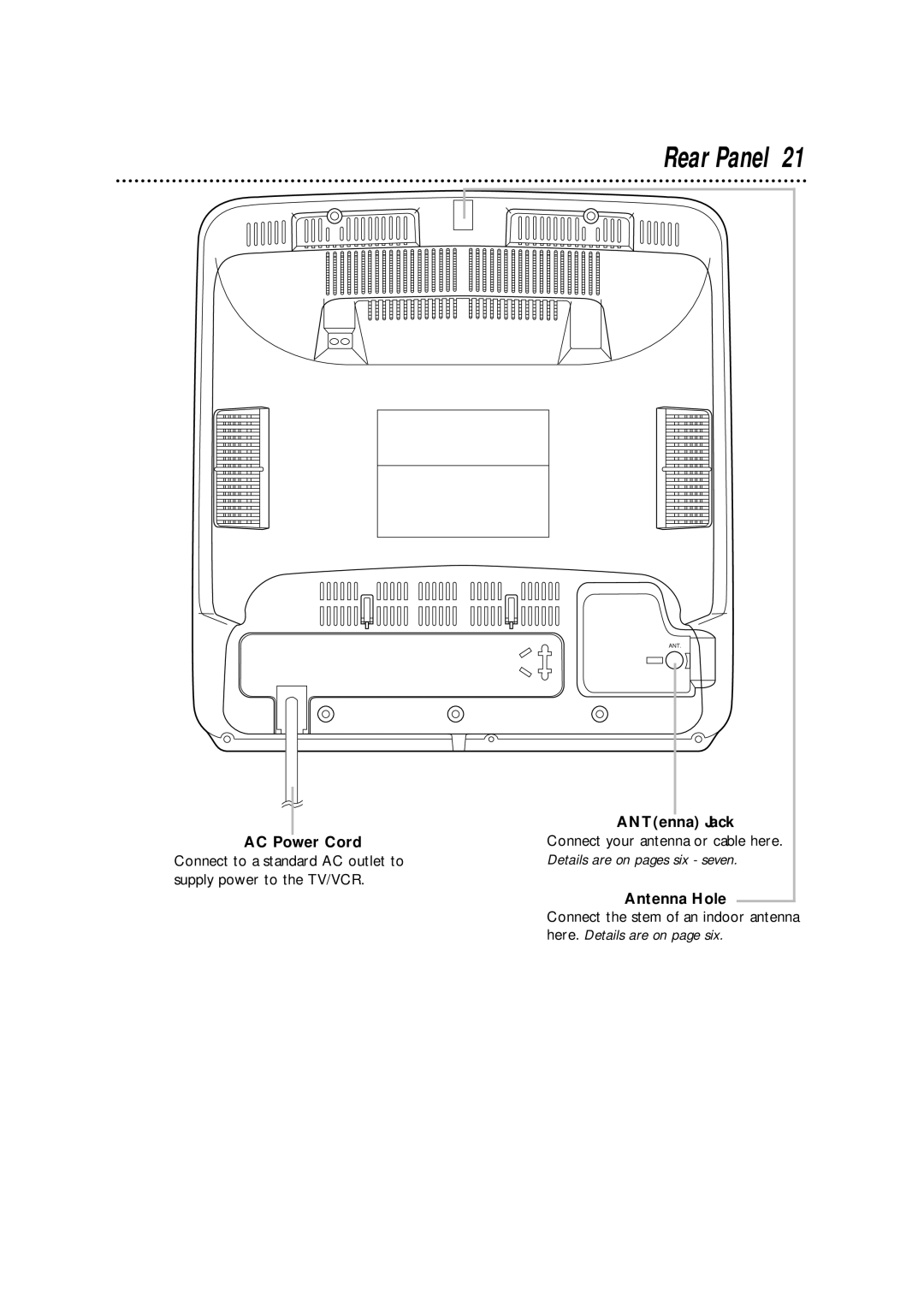 Philips CCA132AT owner manual Rear Panel, AC Power Cord, ANTenna Jack 