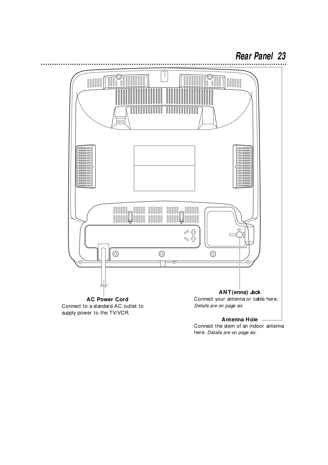 Philips CCA134AT Rear Panel, AC Power Cord, ANTenna Jack, Connect your antenna or cable here. Details are on page six 