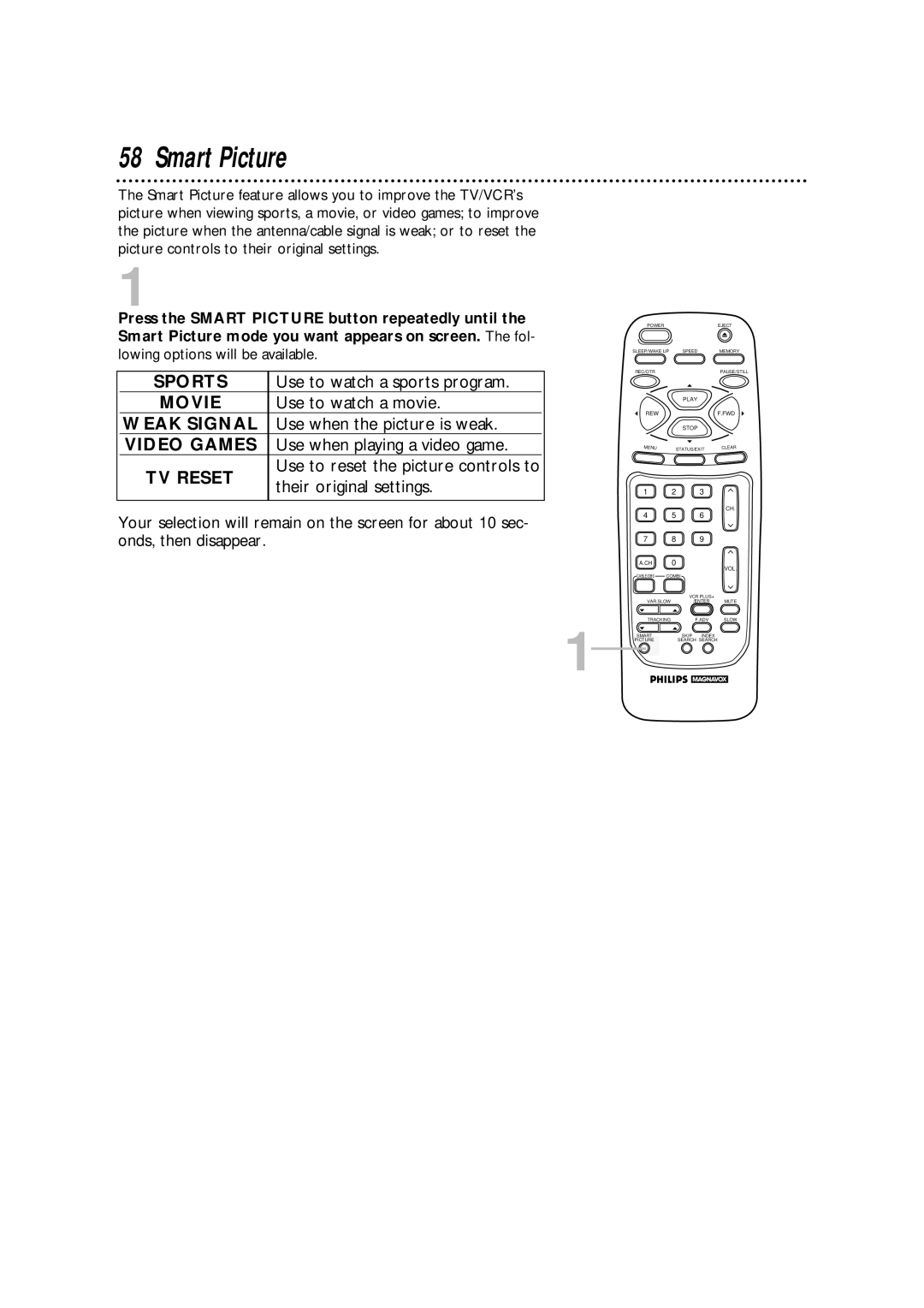 Philips CCA134AT owner manual Smart Picture, TV Reset 