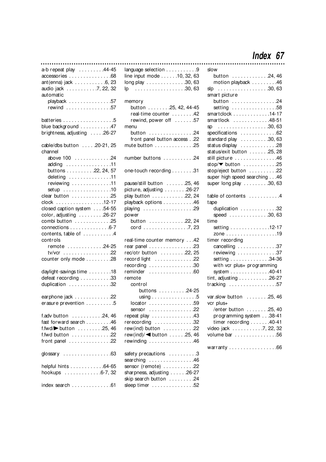 Philips CCA134AT owner manual Index 