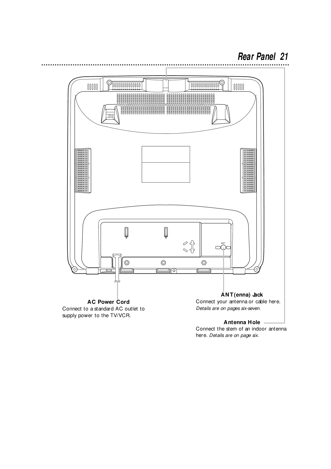 Philips CCA193AT owner manual Rear Panel, AC Power Cord, ANTenna Jack 