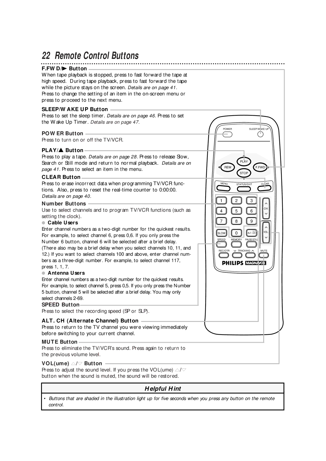 Philips CCA193AT owner manual Remote Control Buttons 