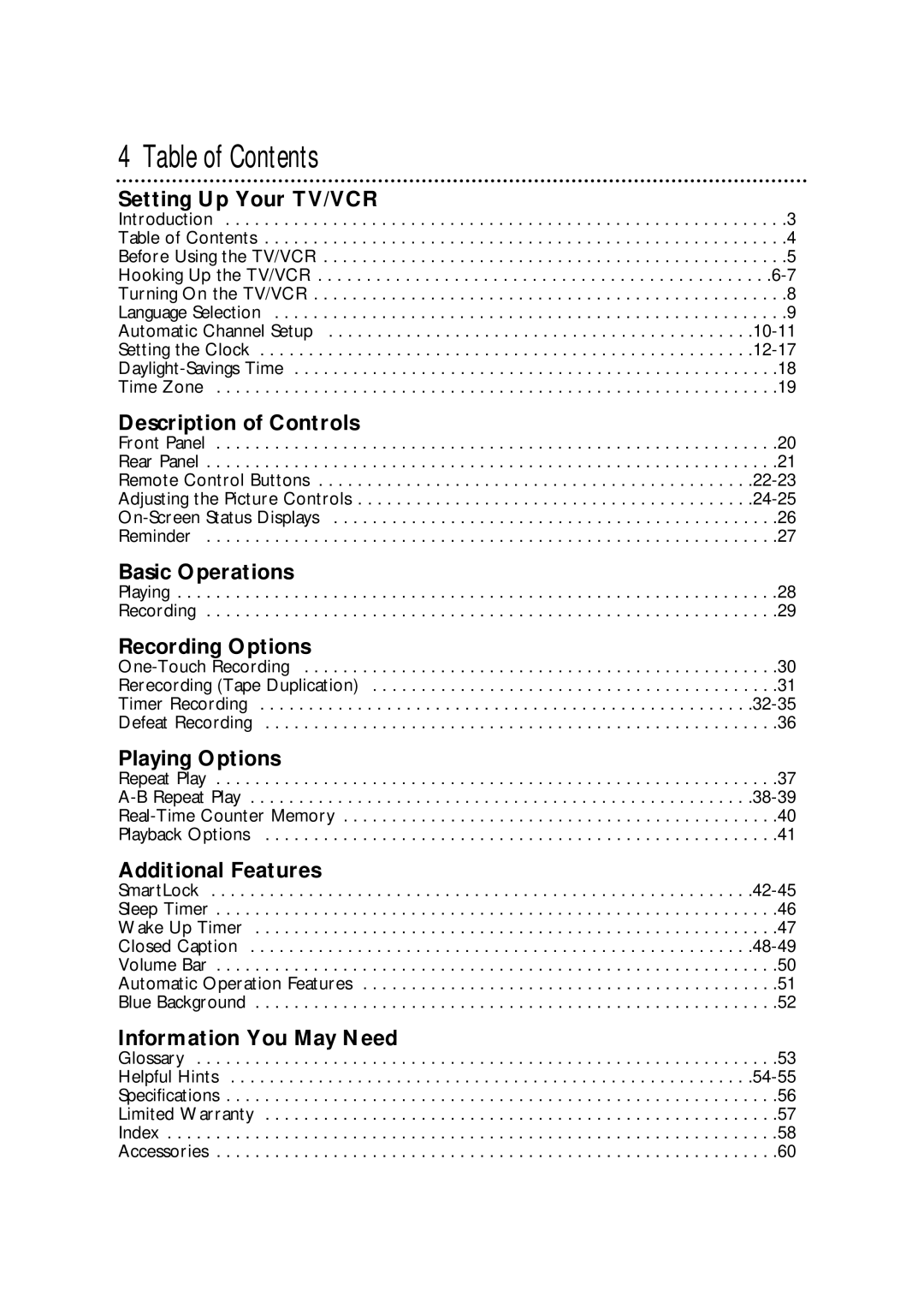 Philips CCA193AT owner manual Table of Contents 