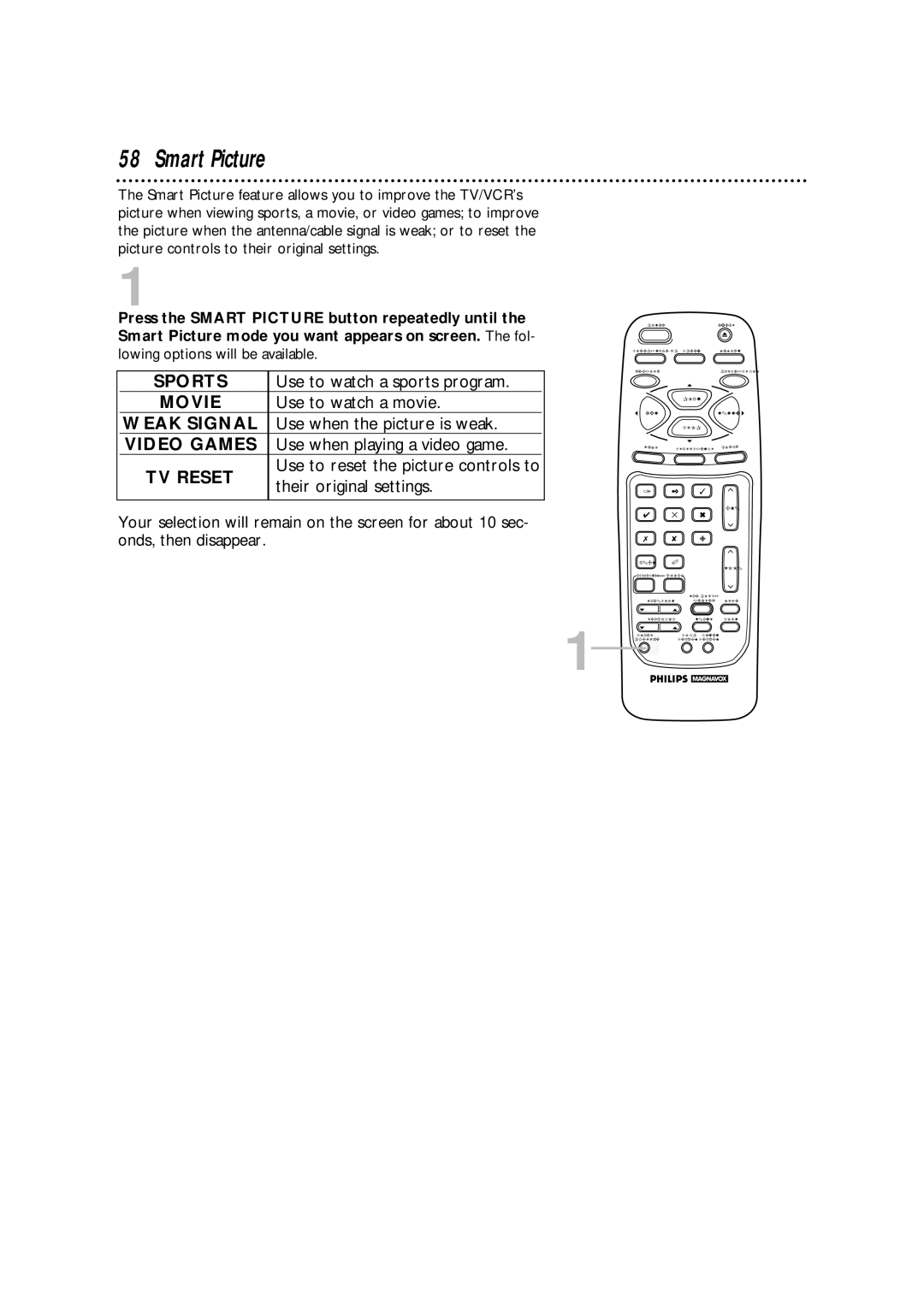 Philips CCA194AT owner manual Smart Picture, TV Reset 