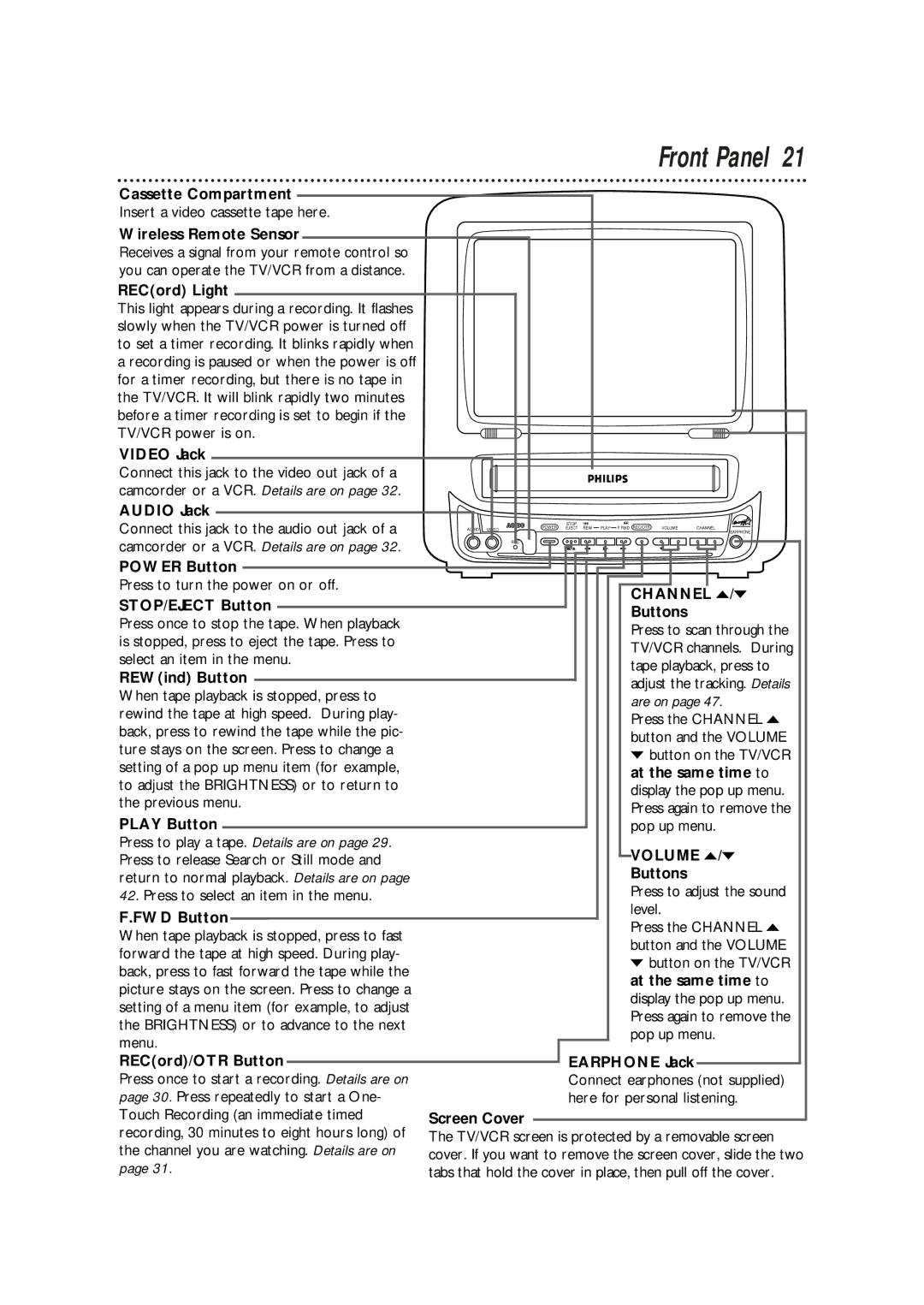 Philips CCB 092AT owner manual Front Panel 