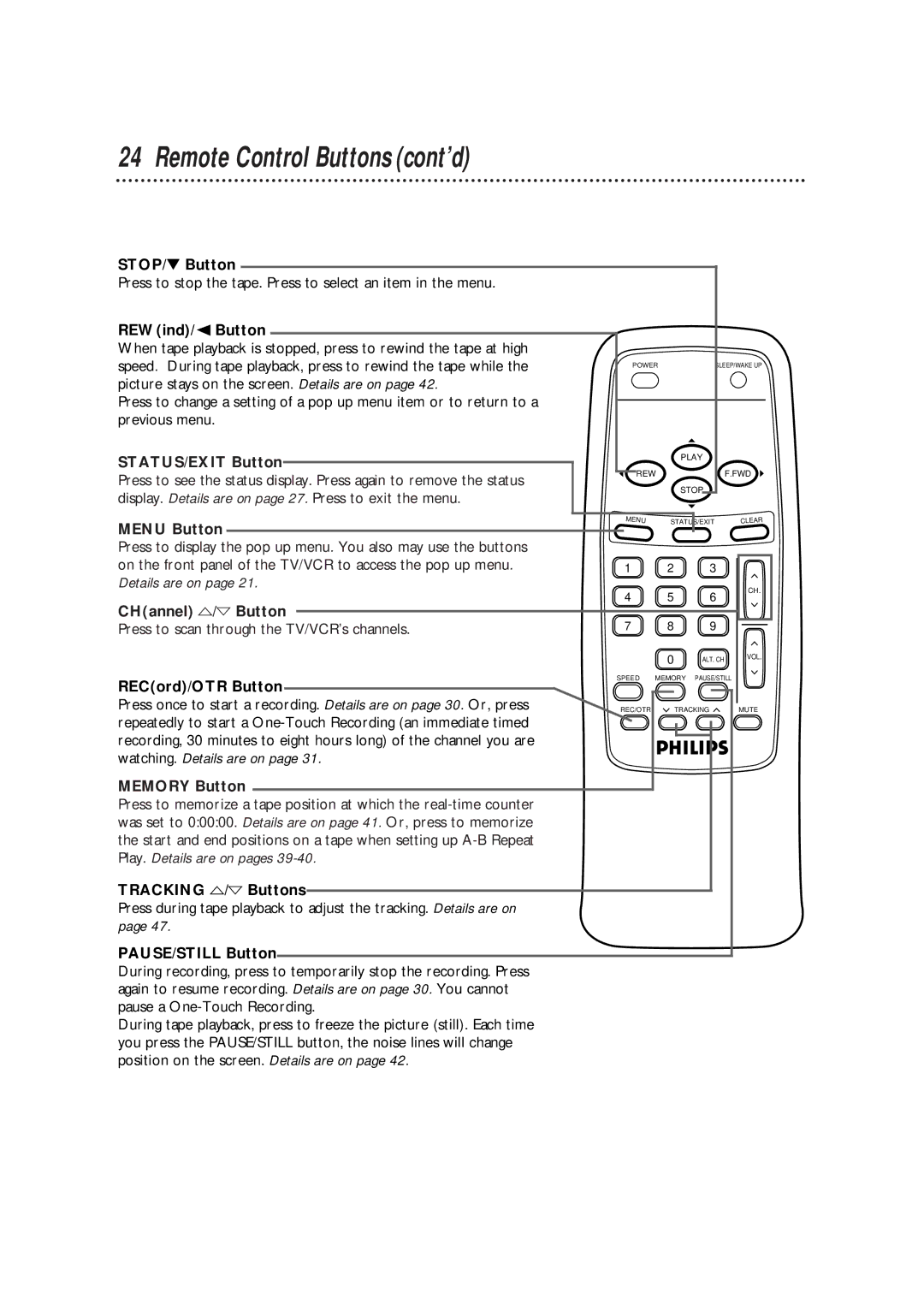 Philips CCB 092AT owner manual Remote Control Buttons cont’d 