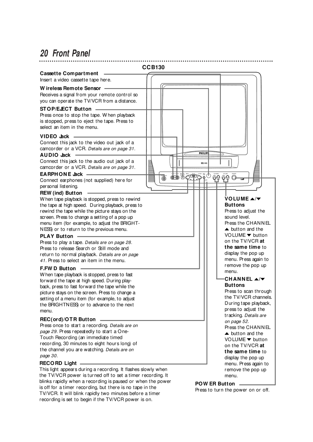 Philips CCB190AT, CCB 132AT, CCB 192AT owner manual Front Panel 