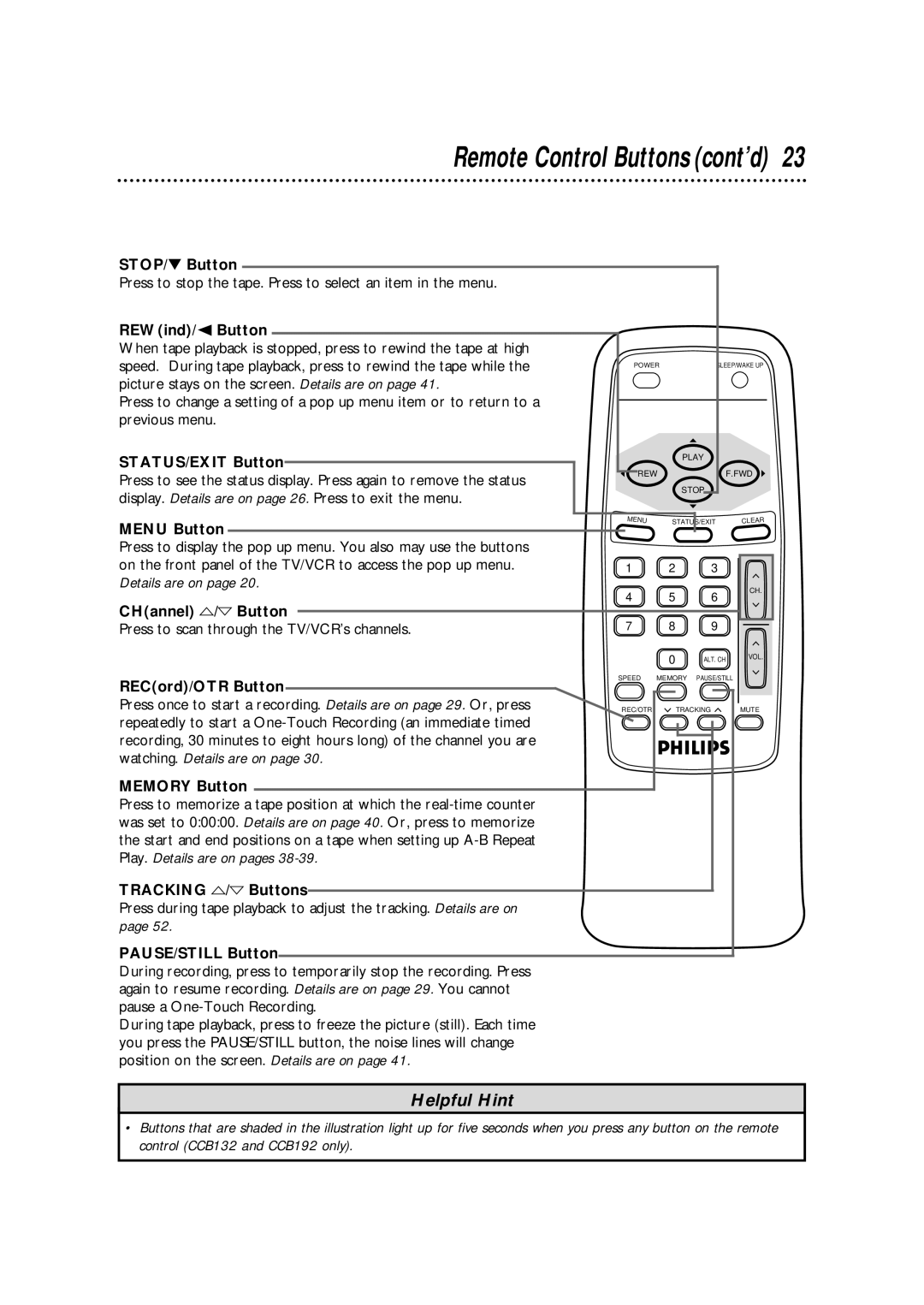 Philips CCB190AT STOP/ Button, REWind/ Button, STATUS/EXIT Button, Menu Button, CHannel m/n Button, Memory Button 