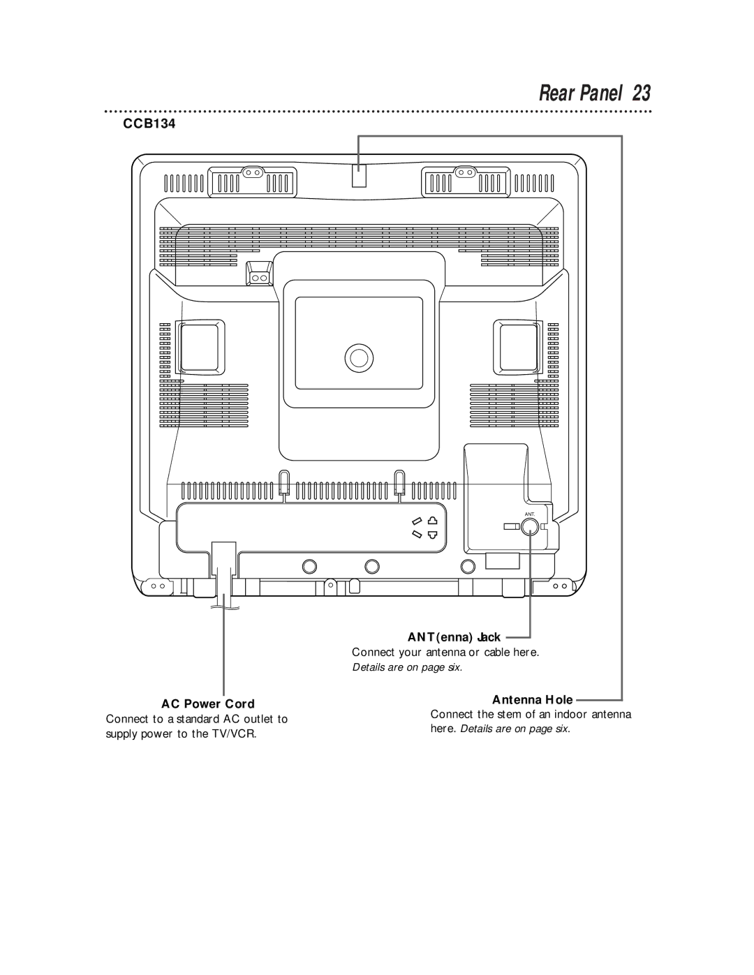 Philips CCB 194AT, CCB 134AT owner manual Rear Panel, AC Power Cord, ANTenna Jack, Connect your antenna or cable here 