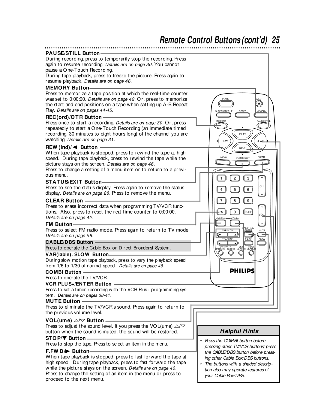 Philips CCB 194AT PAUSE/STILL Button, Memory Button, REWind/ Button, STATUS/EXIT Button, Clear Button, FM Button 