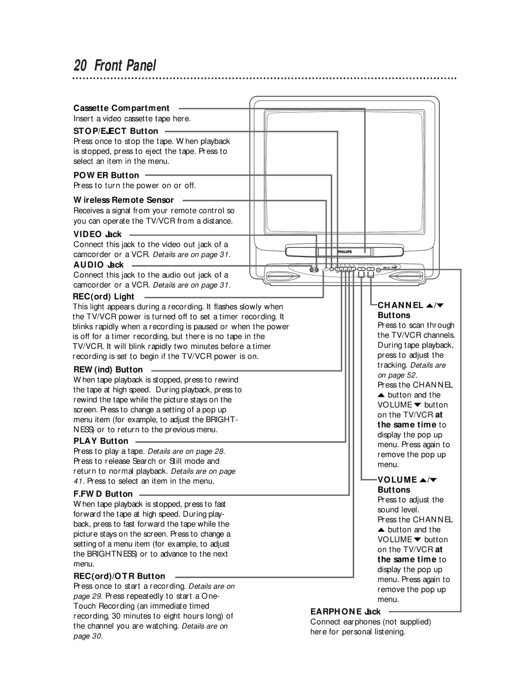 Philips CCB 252AT owner manual Front Panel 