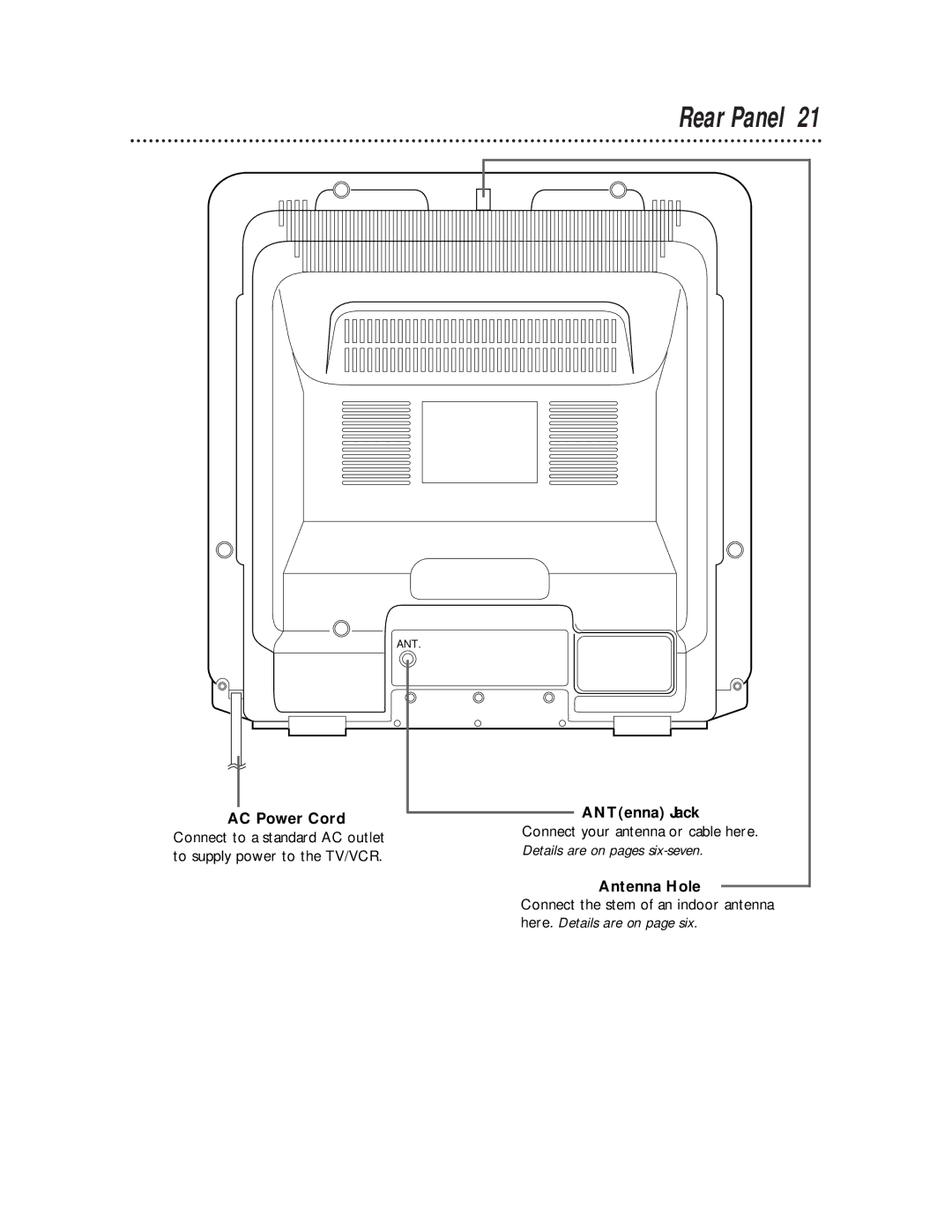 Philips CCB 252AT owner manual Rear Panel, AC Power Cord, ANTenna Jack 