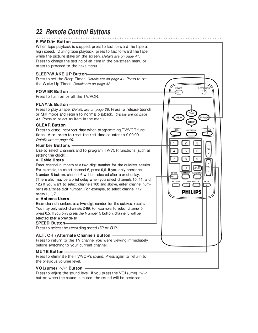 Philips CCB 252AT owner manual Remote Control Buttons 