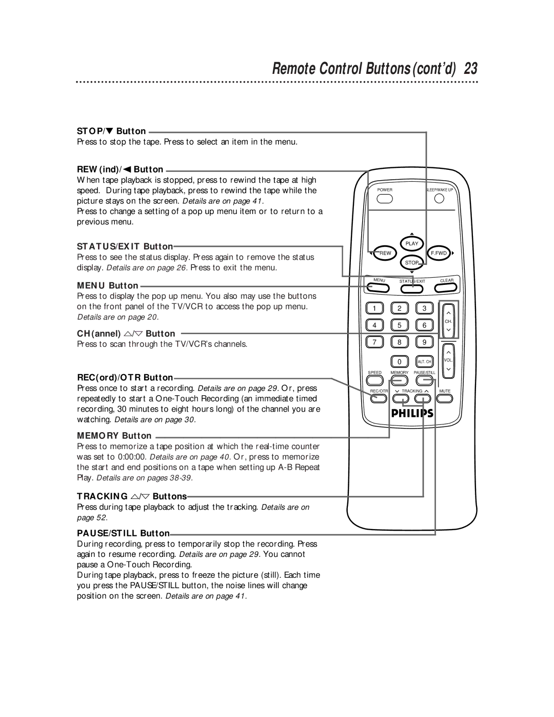 Philips CCB 252AT STOP/ Button, REWind/ Button, STATUS/EXIT Button, Menu Button, CHannel m/n Button, Memory Button 