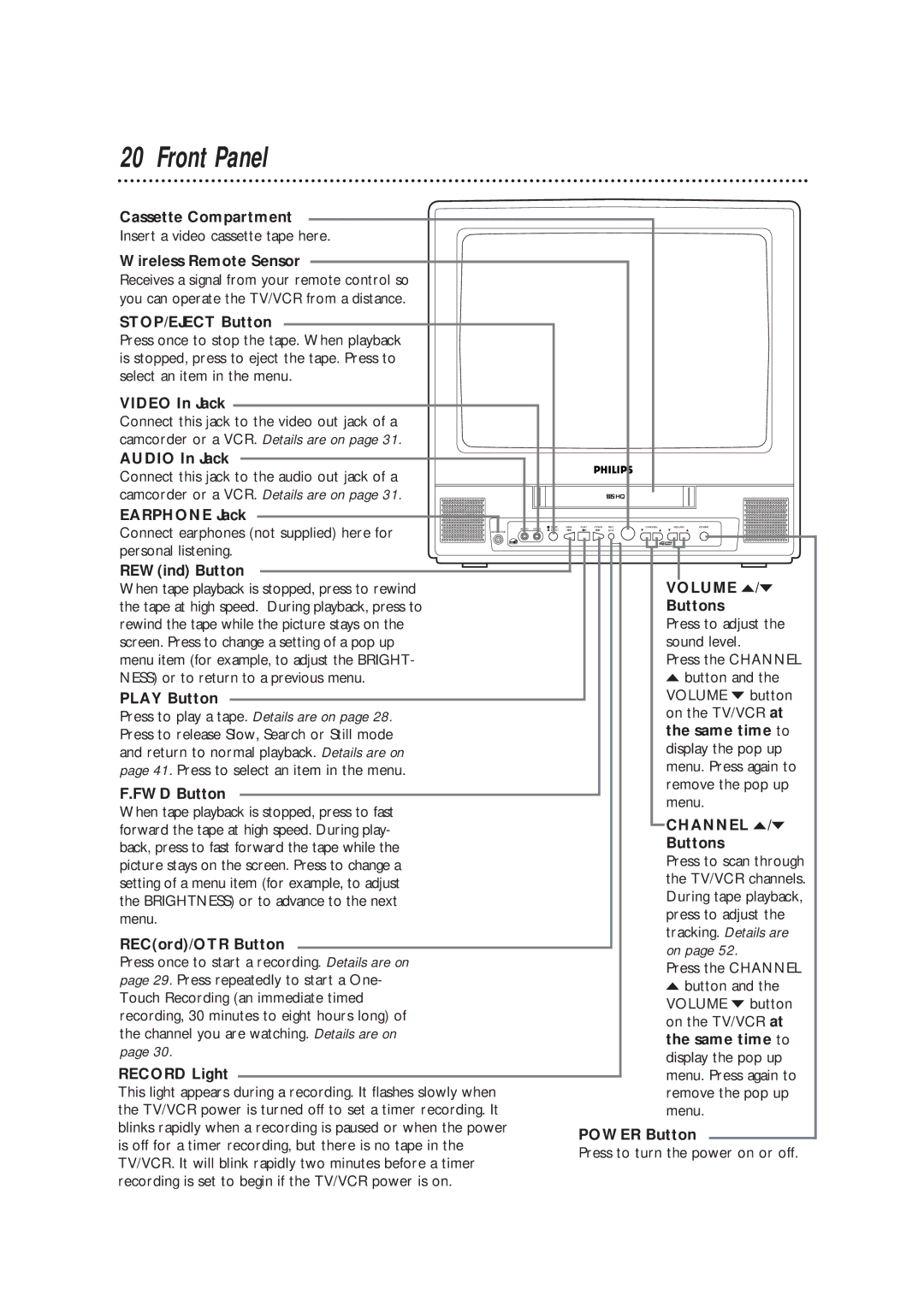 Philips CCB193AT99 owner manual Front Panel 