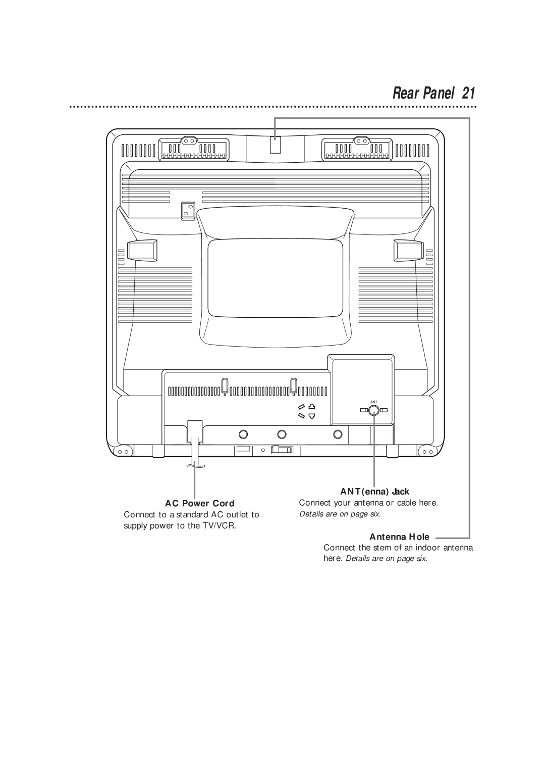 Philips CCB193AT99 owner manual Rear Panel, AC Power Cord, ANTenna Jack 