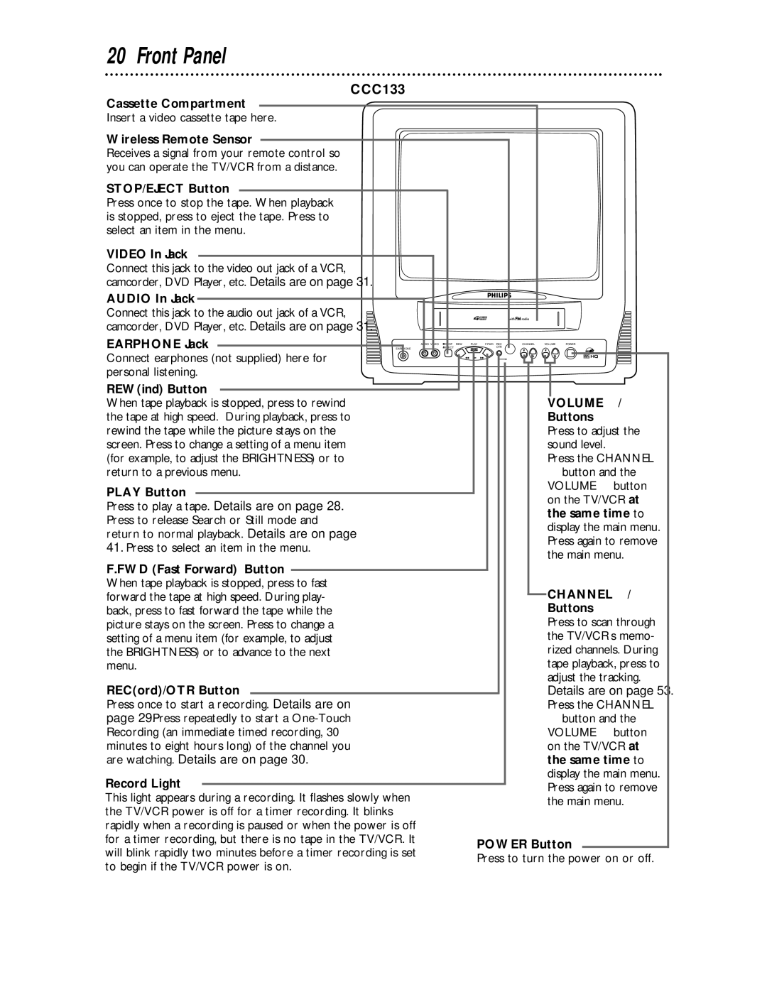 Philips CCC 133AT, CCC 193AT owner manual Front Panel 