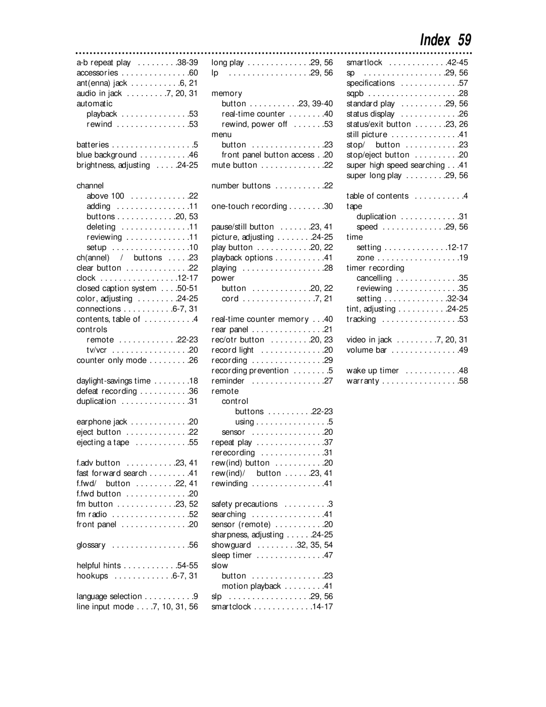 Philips CCC 193AT, CCC 133AT owner manual Index 