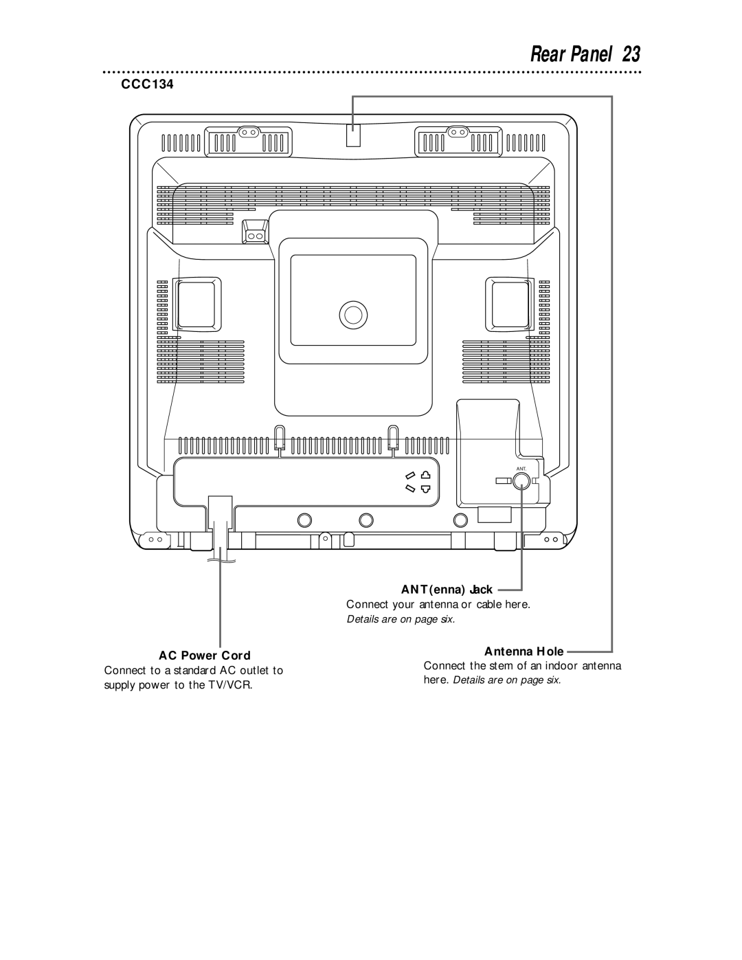 Philips CCC 194AT, CCC 134AT owner manual Rear Panel, AC Power Cord, ANTenna Jack, Connect your antenna or cable here 