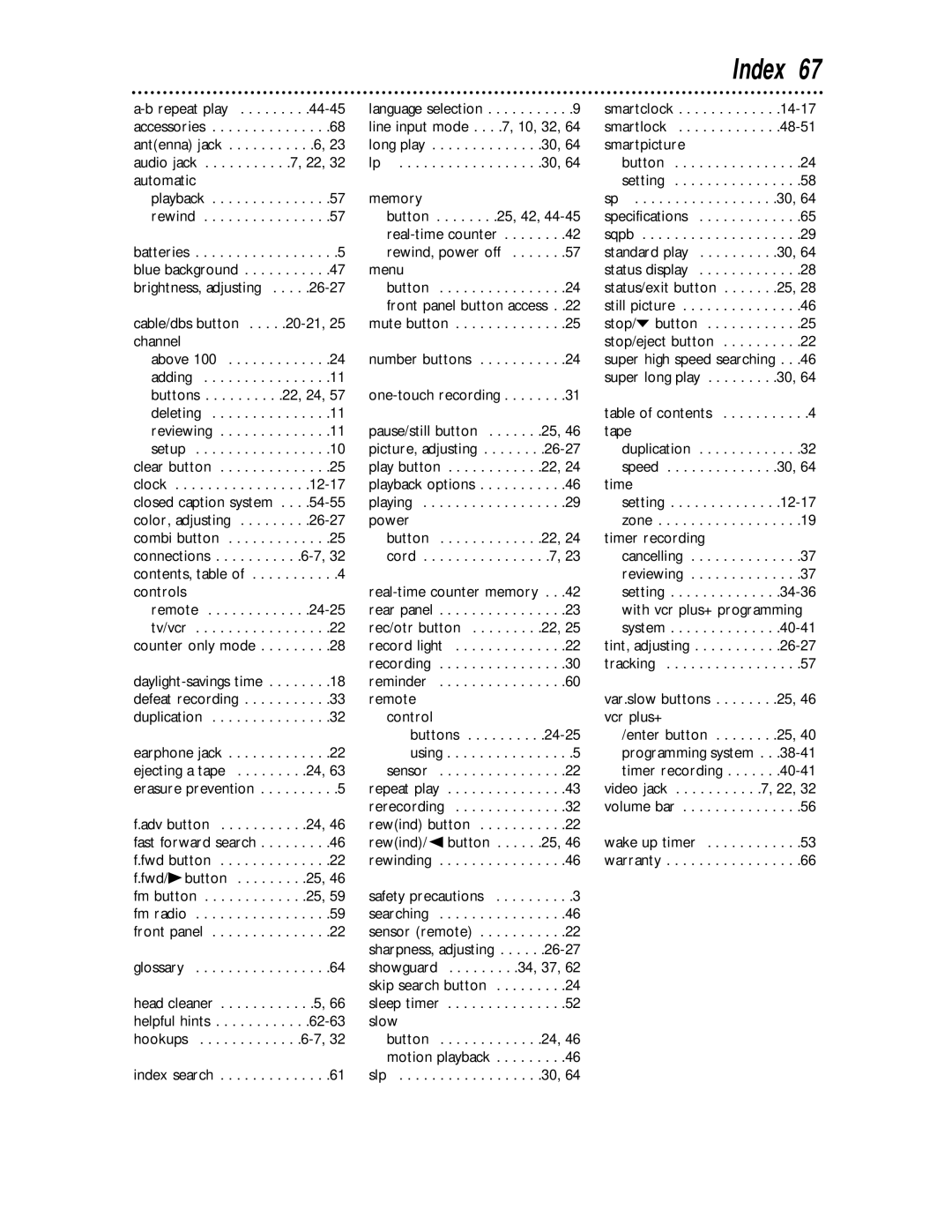 Philips CCC 194AT, CCC 134AT owner manual Index 