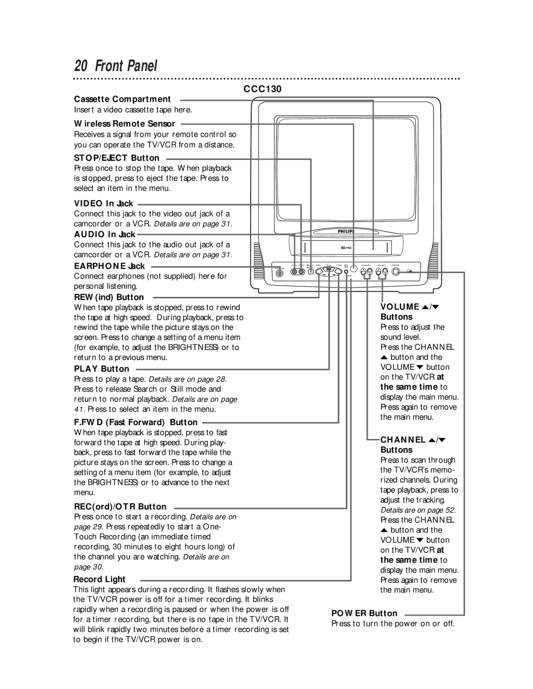 Philips CCC192AT, CCC 130AT, CCC 190AT, CCC 132AT owner manual Front Panel 