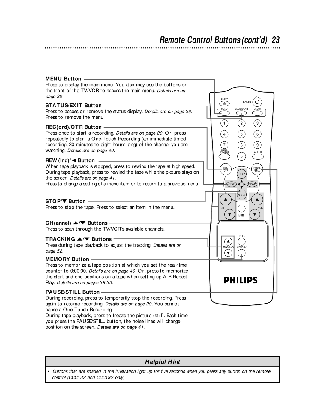 Philips CCC 132AT Menu Button, STATUS/EXIT Button, REWind/ Button, STOP/ Button, CHannel o/p Buttons, Tracking o/p Buttons 