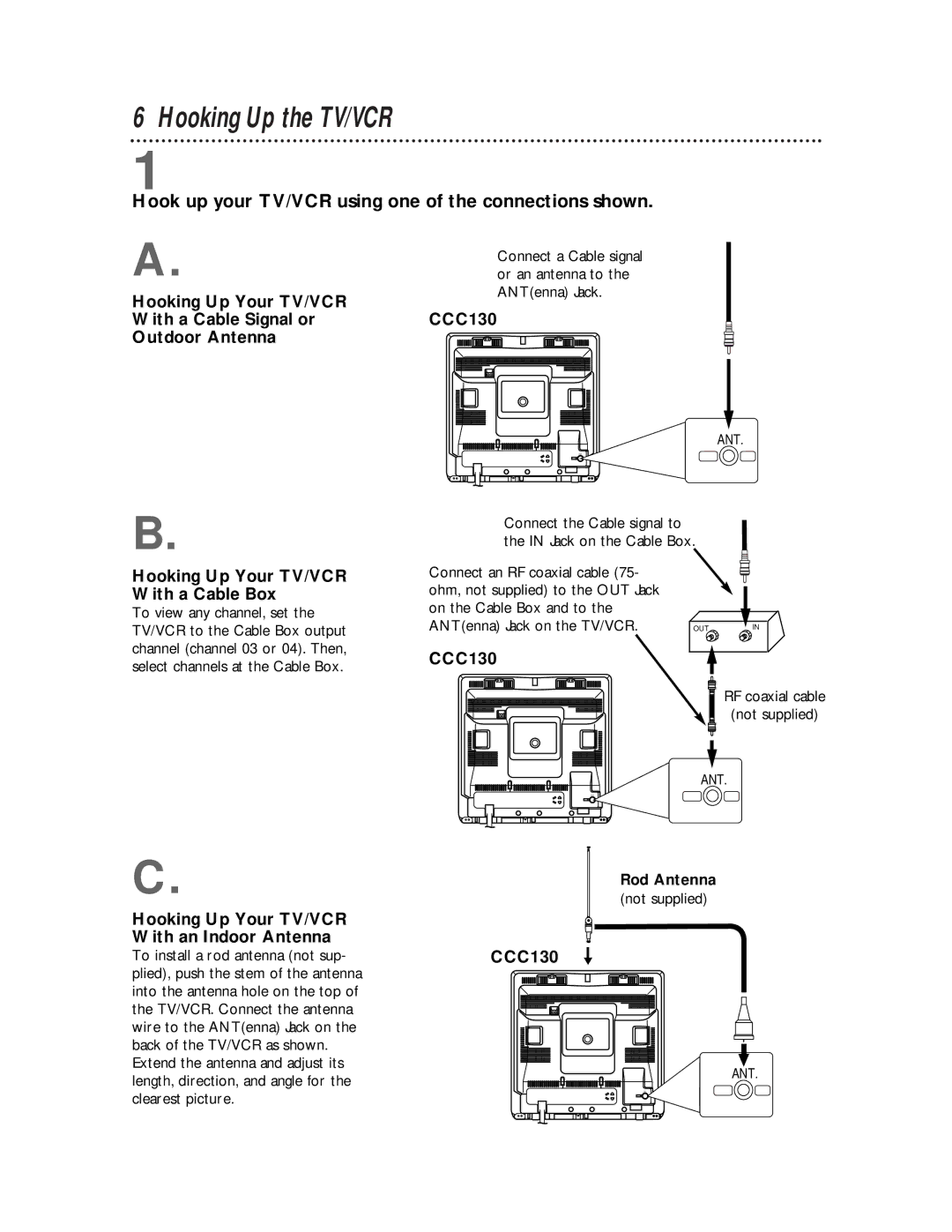 Philips CCC 190AT, CCC192AT Hooking Up the TV/VCR, Hook up your TV/VCR using one of the connections shown, Rod Antenna 