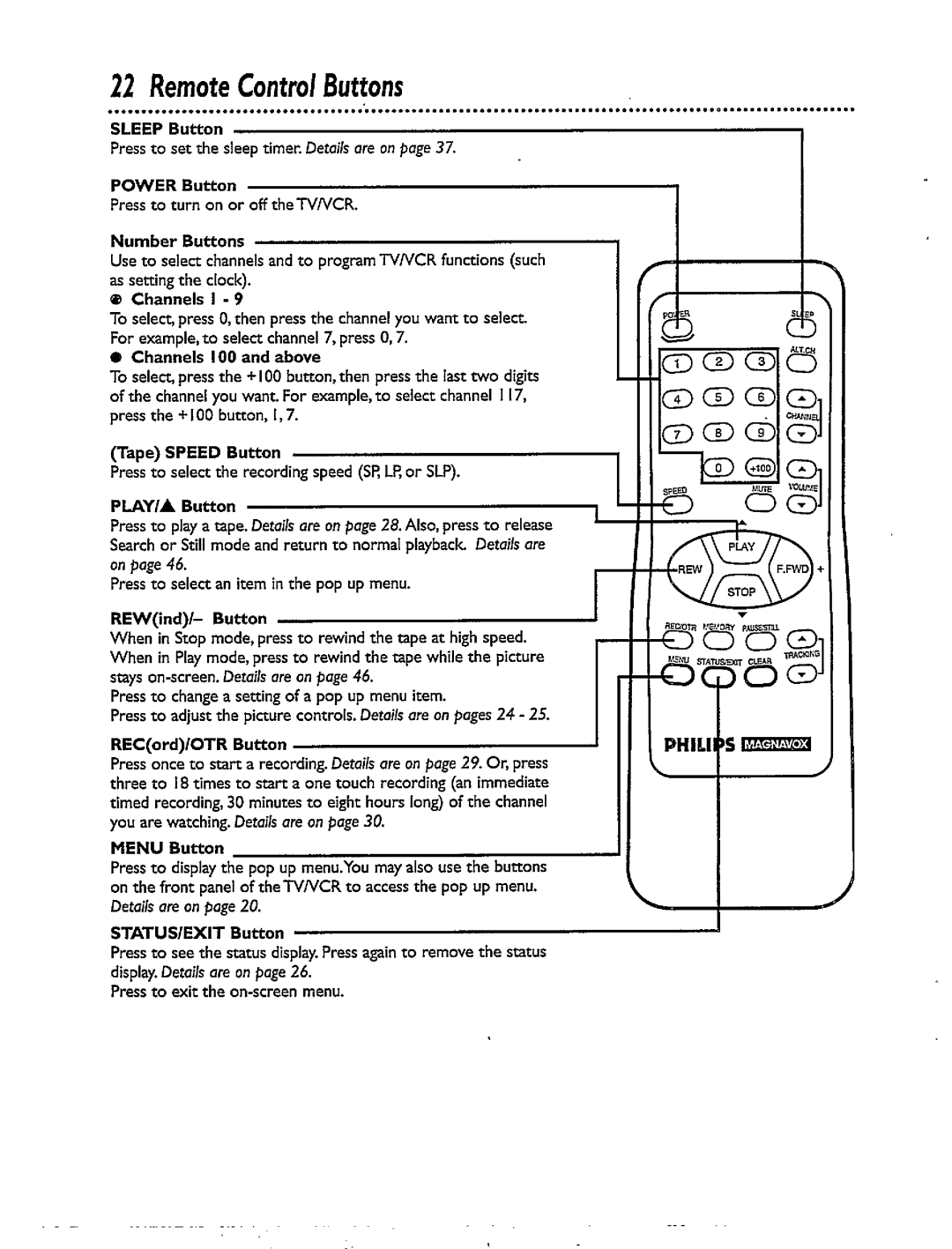 Philips CCX092AT manual 