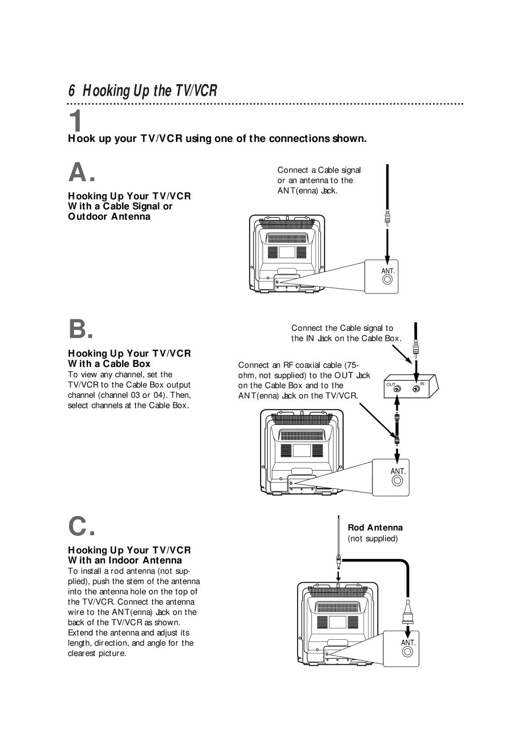 Philips CCX252AT warranty Hooking Up the TV/VCR, Hook up your TV/VCR using one of the connections shown, Rod Antenna 