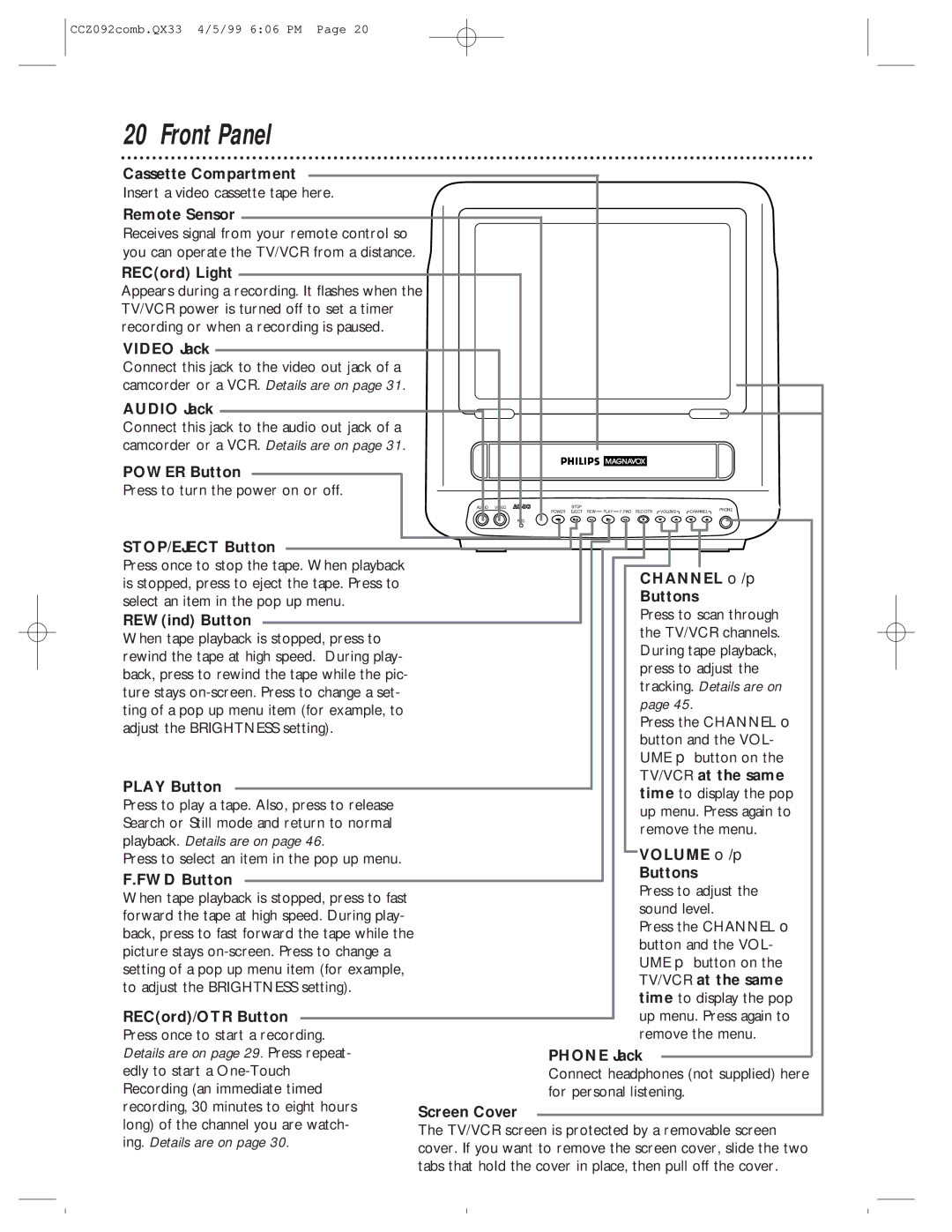 Philips CCZ092AT owner manual Front Panel 