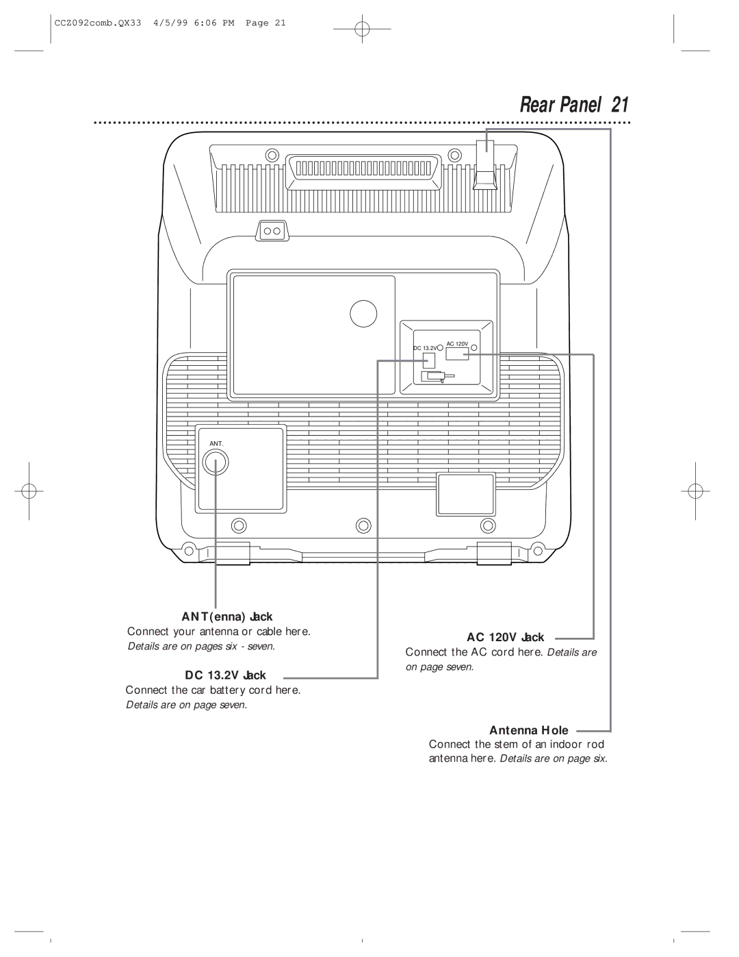 Philips CCZ092AT owner manual Rear Panel, ANTenna Jack, DC 13.2V Jack, AC 120V Jack 